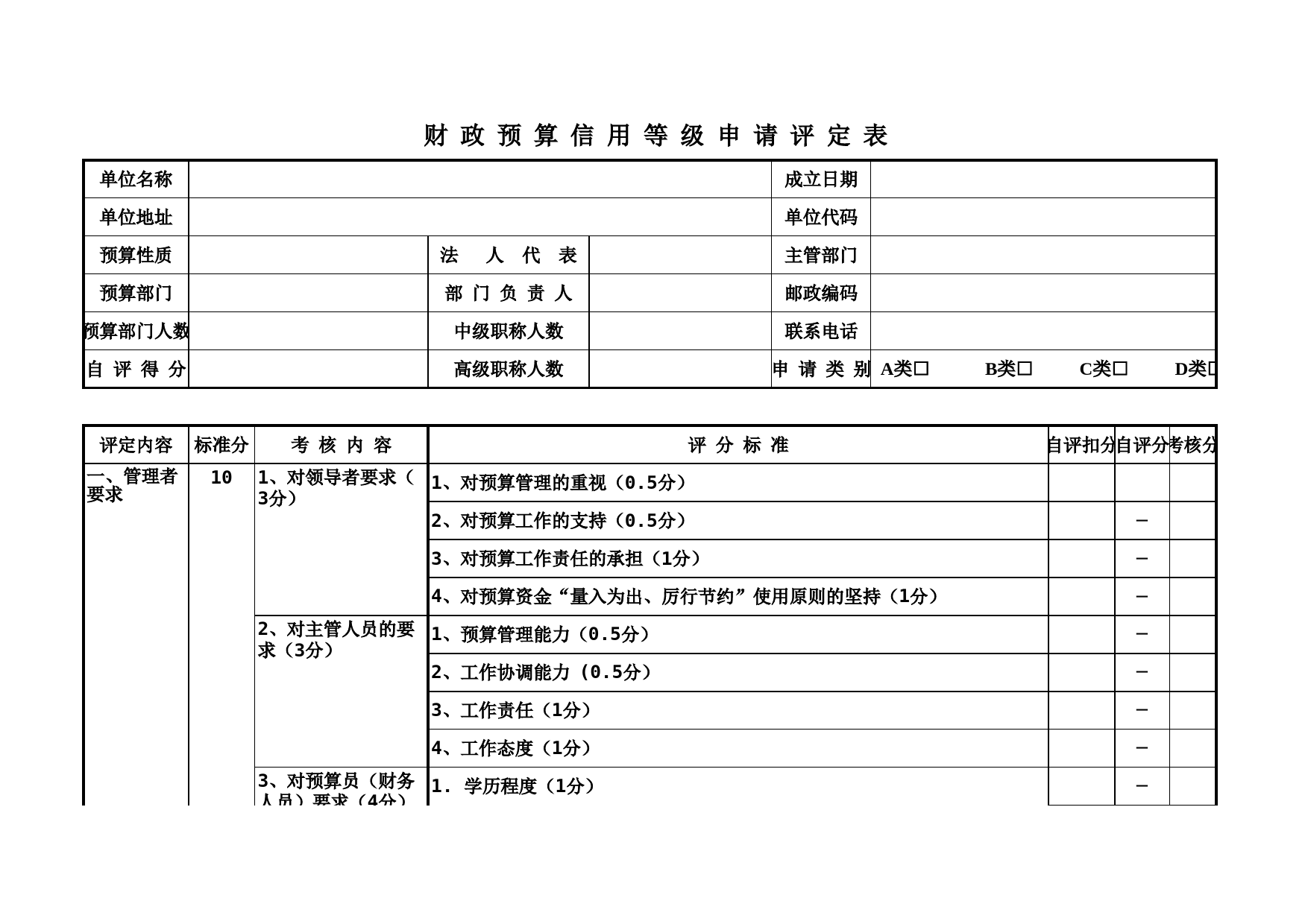 财政预算信用等级申请评定表_第1页