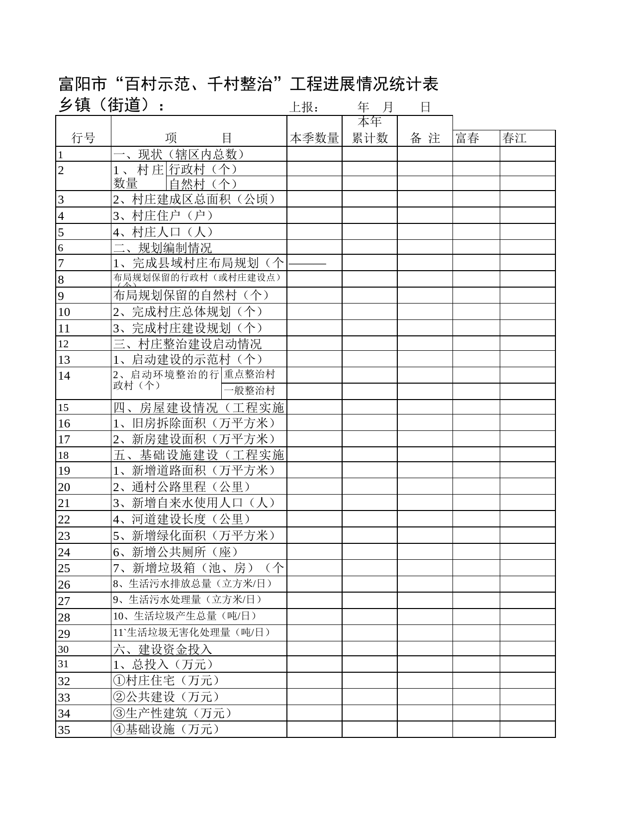 村庄建设工程进展情况统计表_第1页