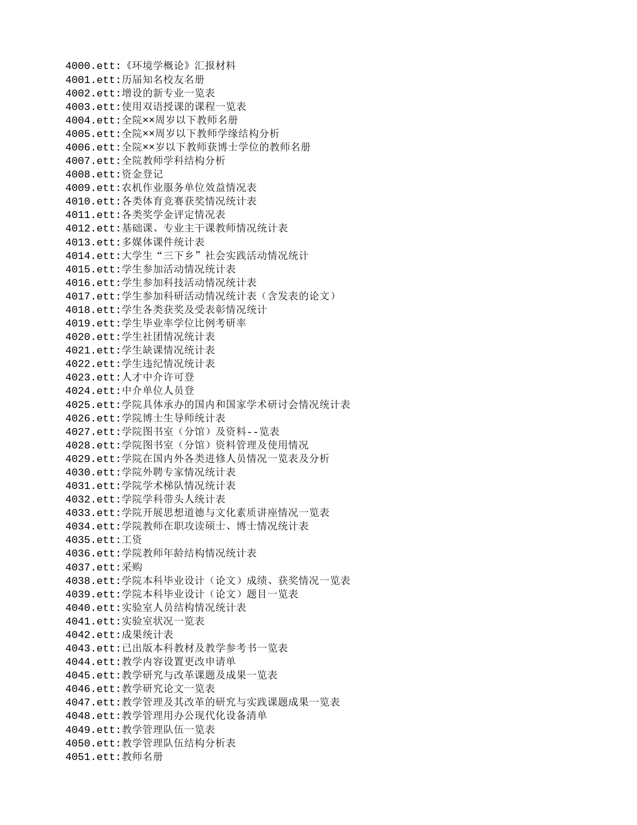 电子表格资源列表_第1页