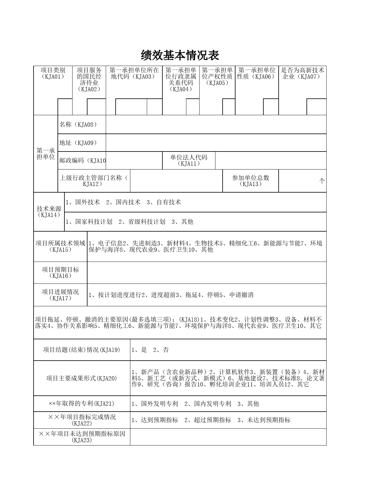 绩效基本情况表1_第1页