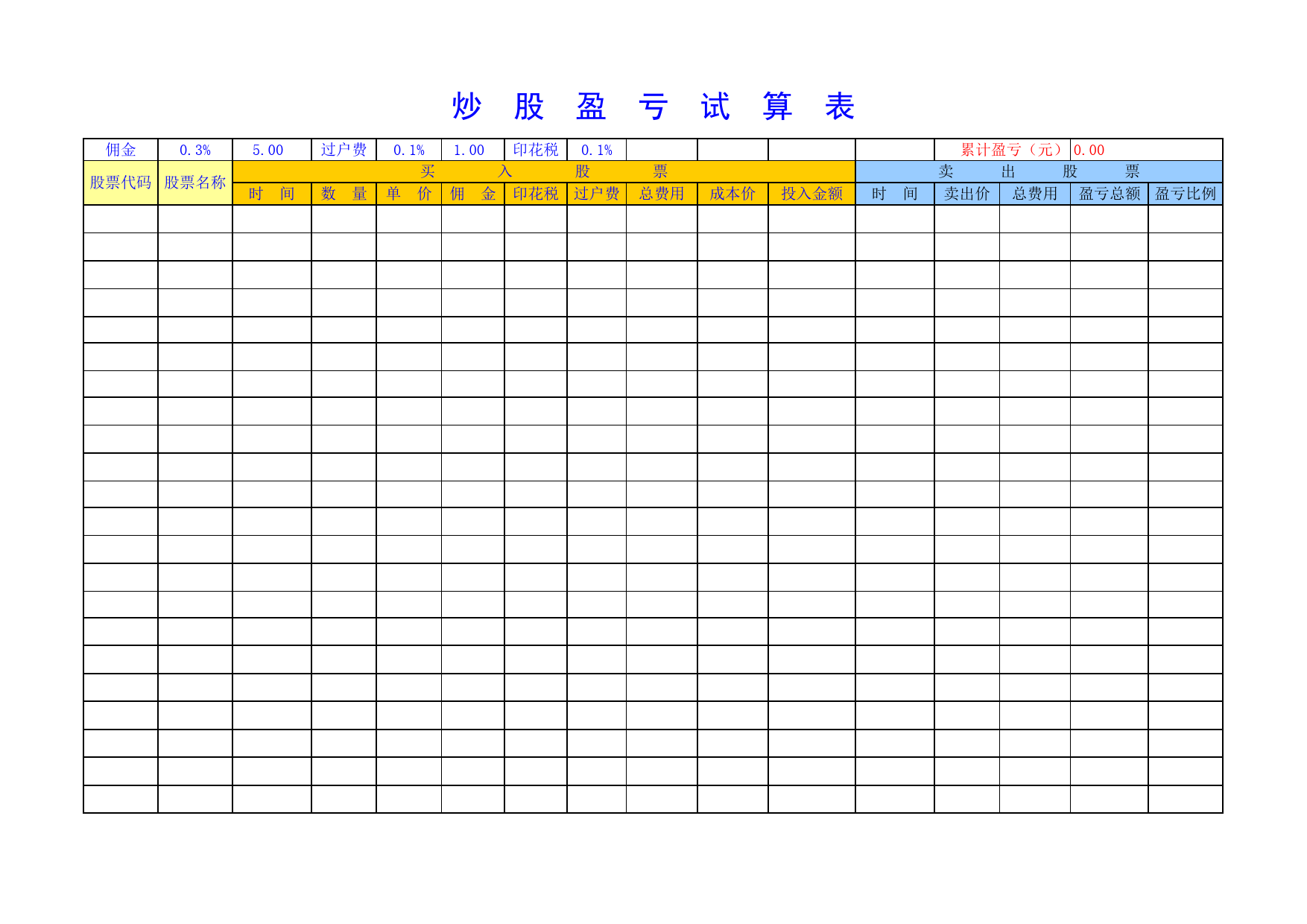 股市赢利试算表_第1页