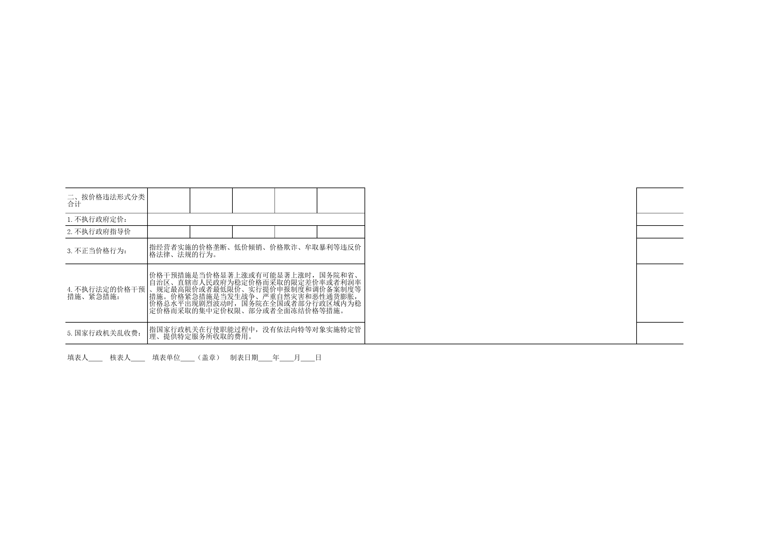 价格检查统计表_第2页