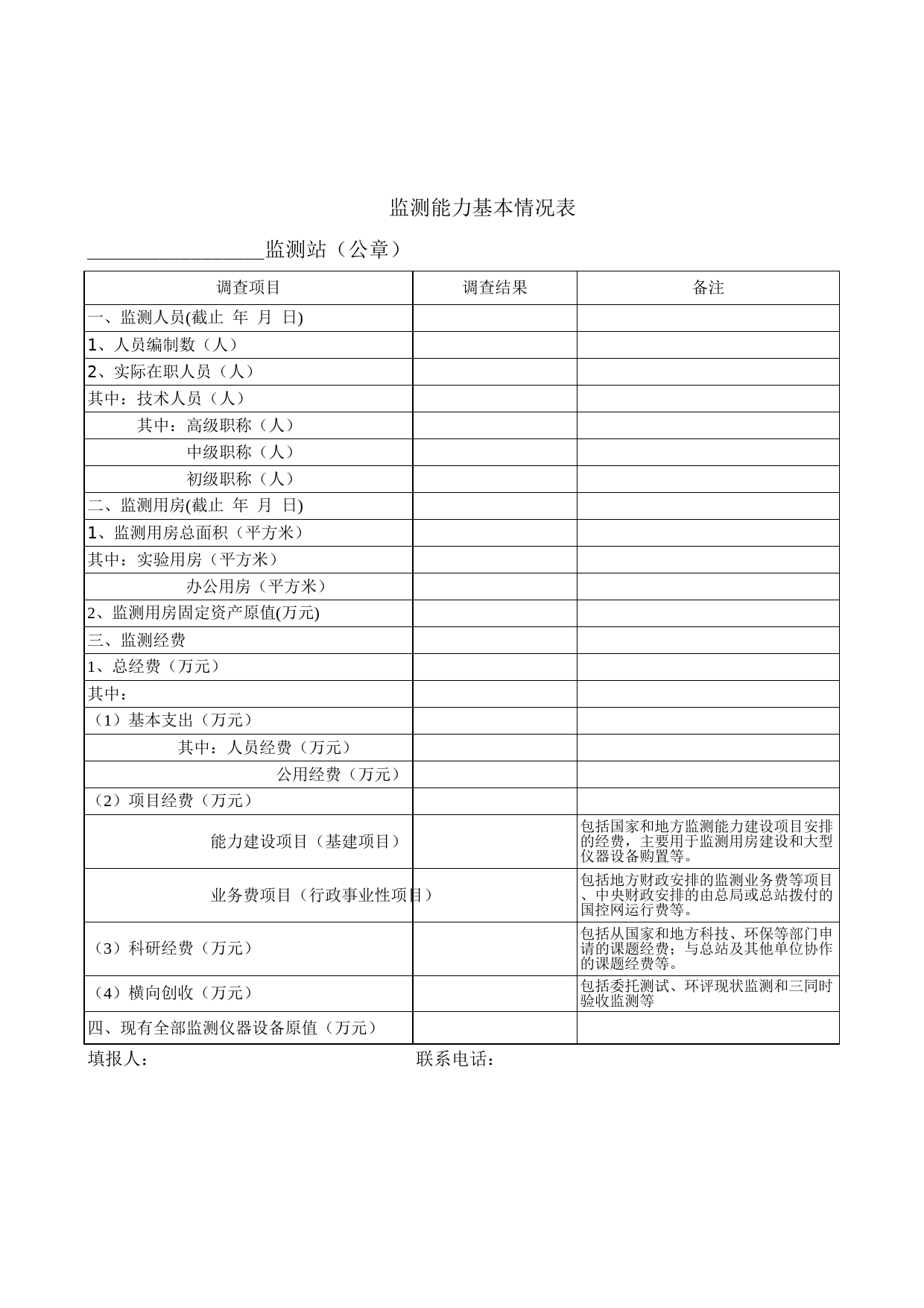 监测能力基本情况表_第1页