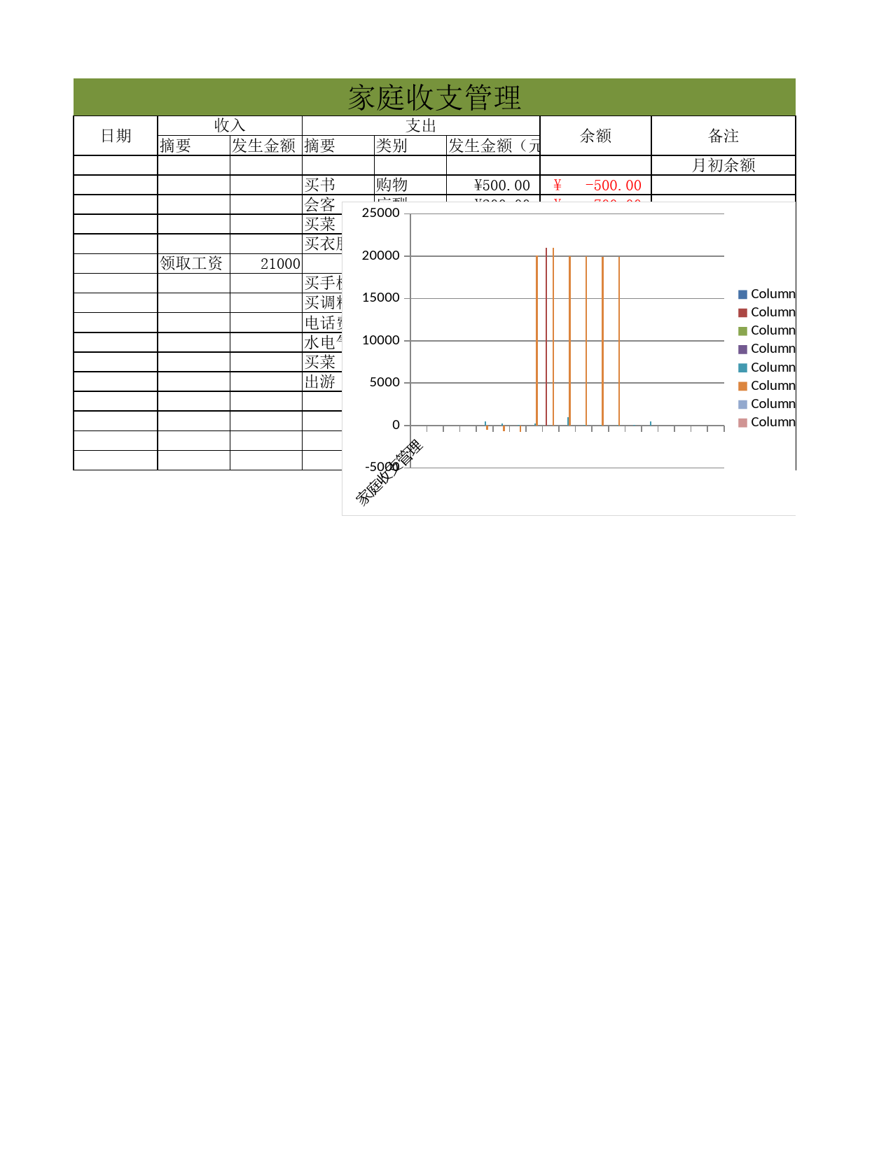 家庭收支管理_第1页