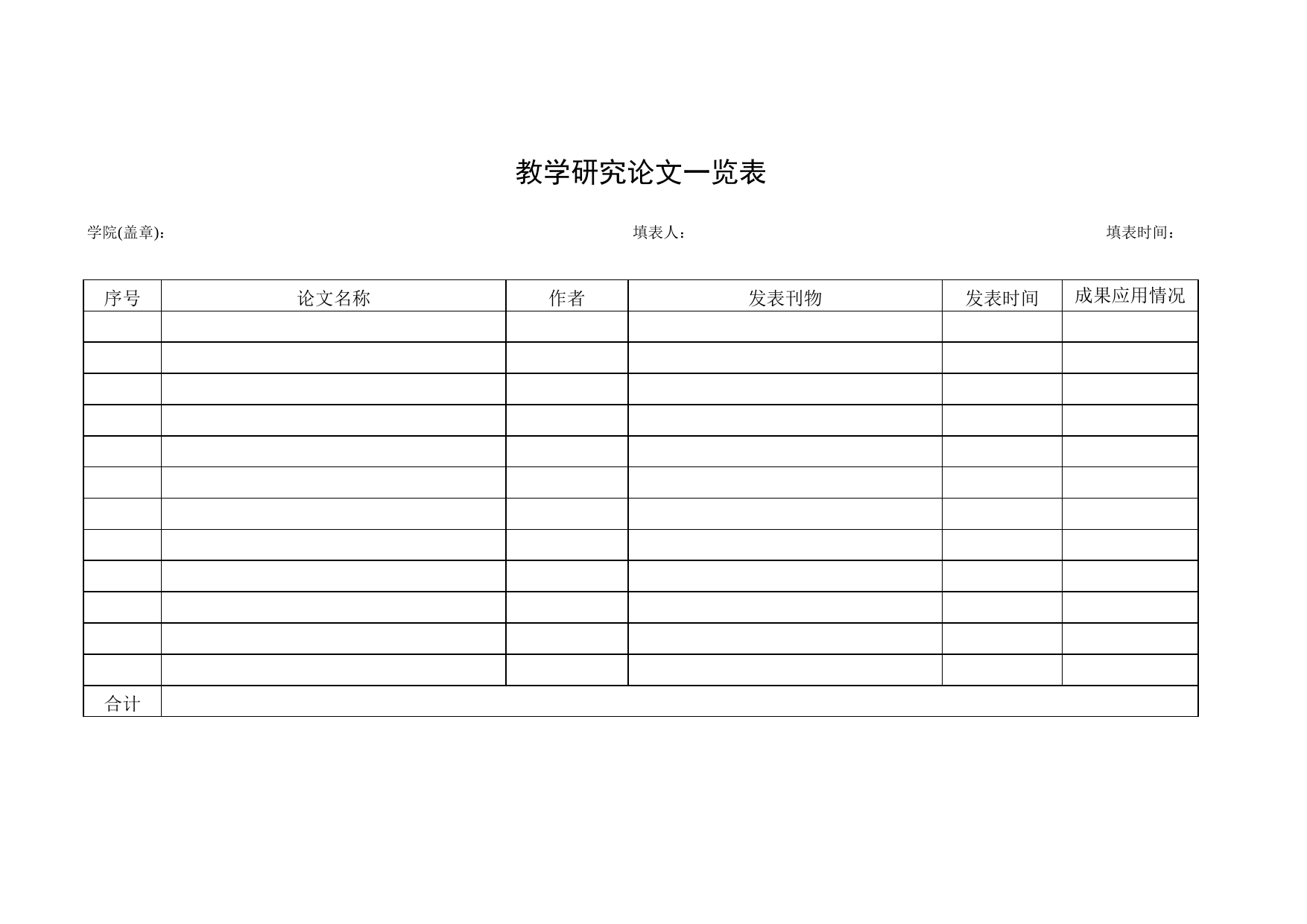 教学研究论文一览表_第1页