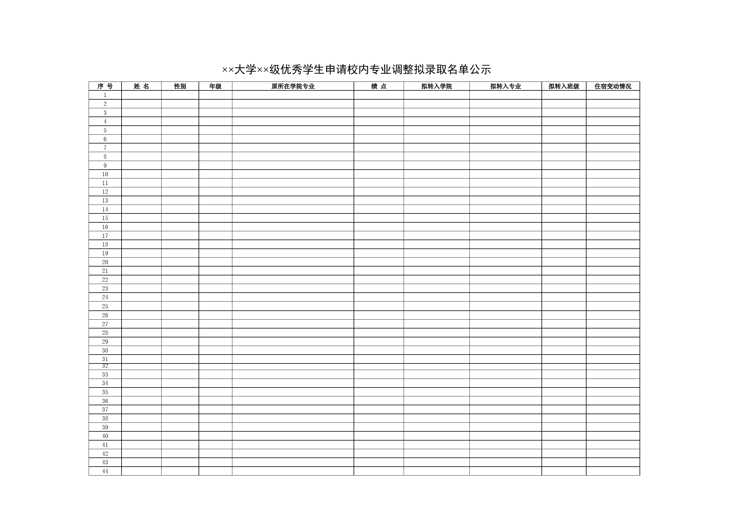 大学优秀学生申请校内专业调整拟录取名单公示_第1页