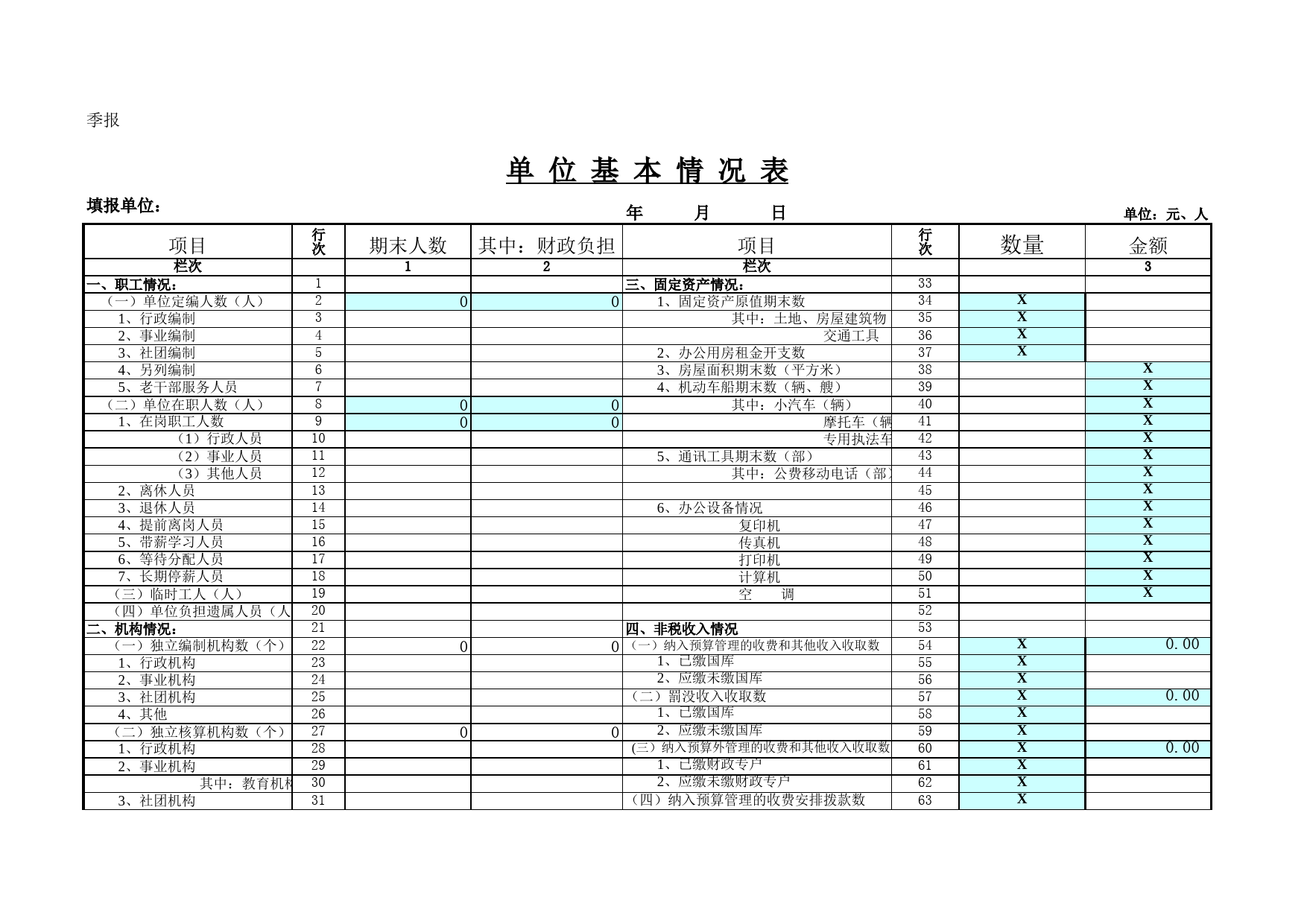 单位基本情况表_第1页