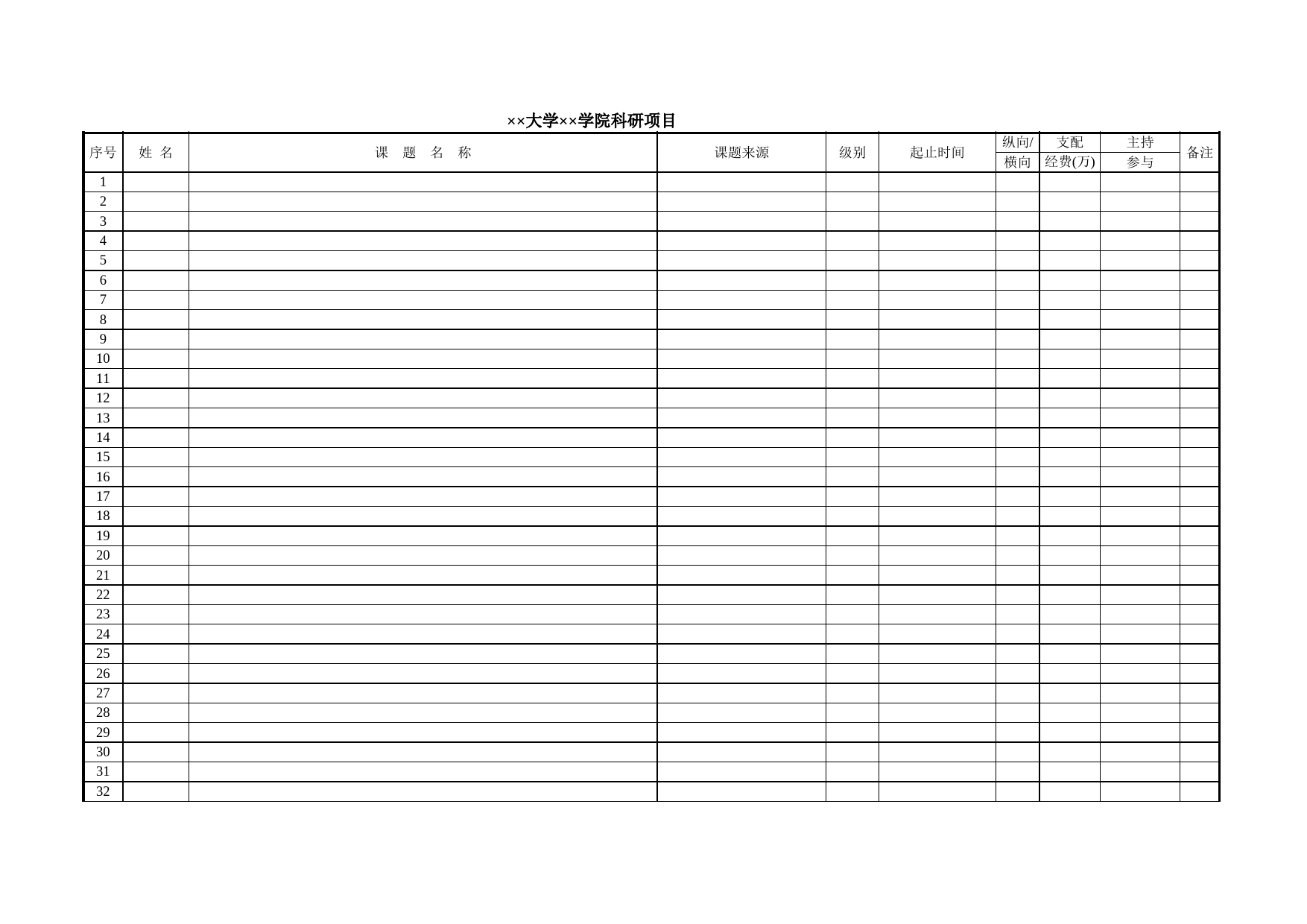 大学学院科研项目_第1页