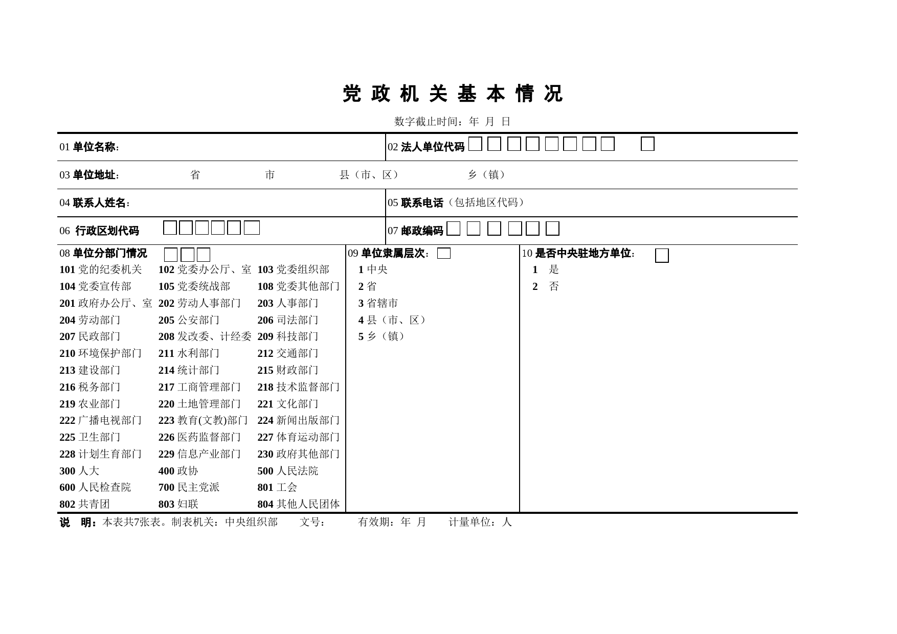 党政机关基本情况_第1页