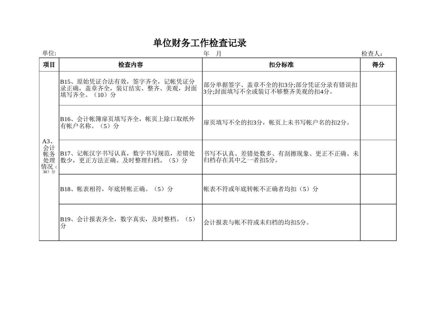 单位财务工作检查记录_第3页