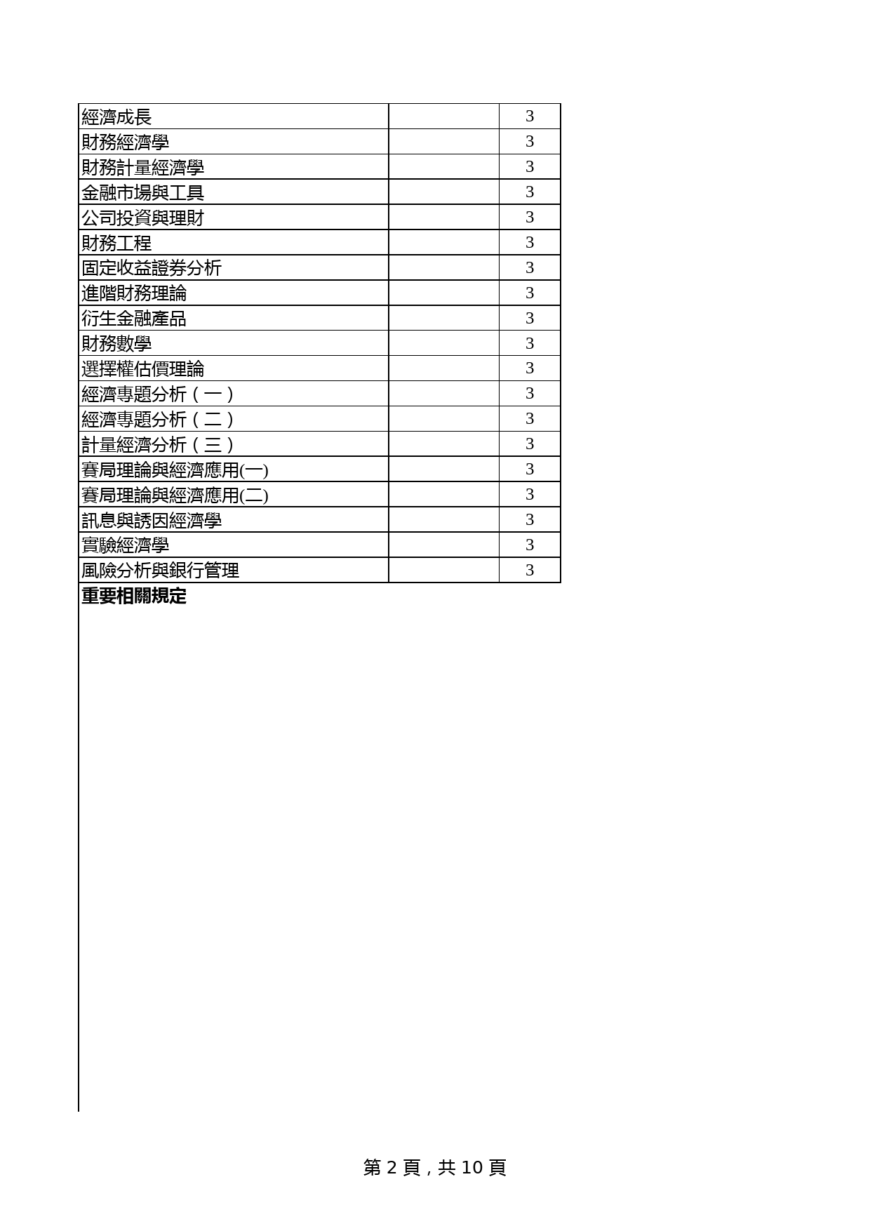 大学年度課程規劃表_第2页