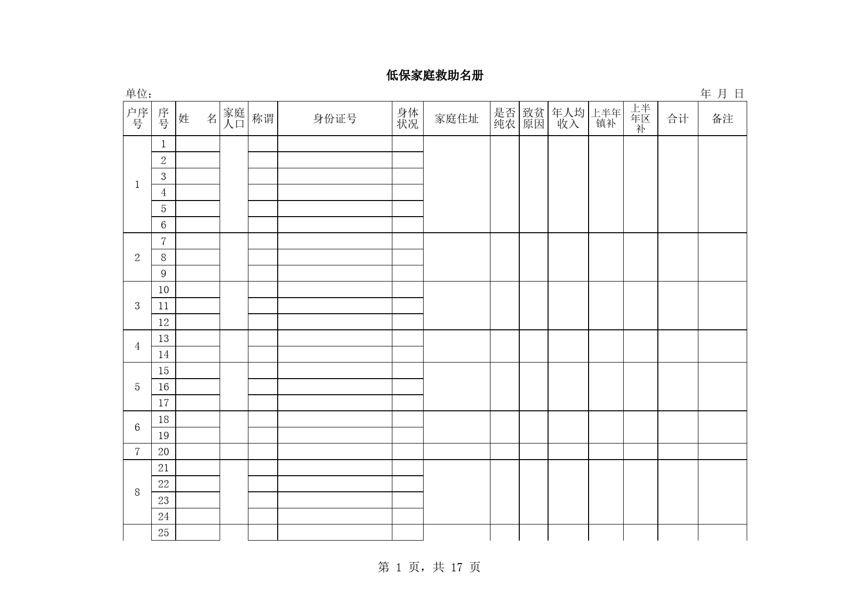 低保家庭救助名册_第1页