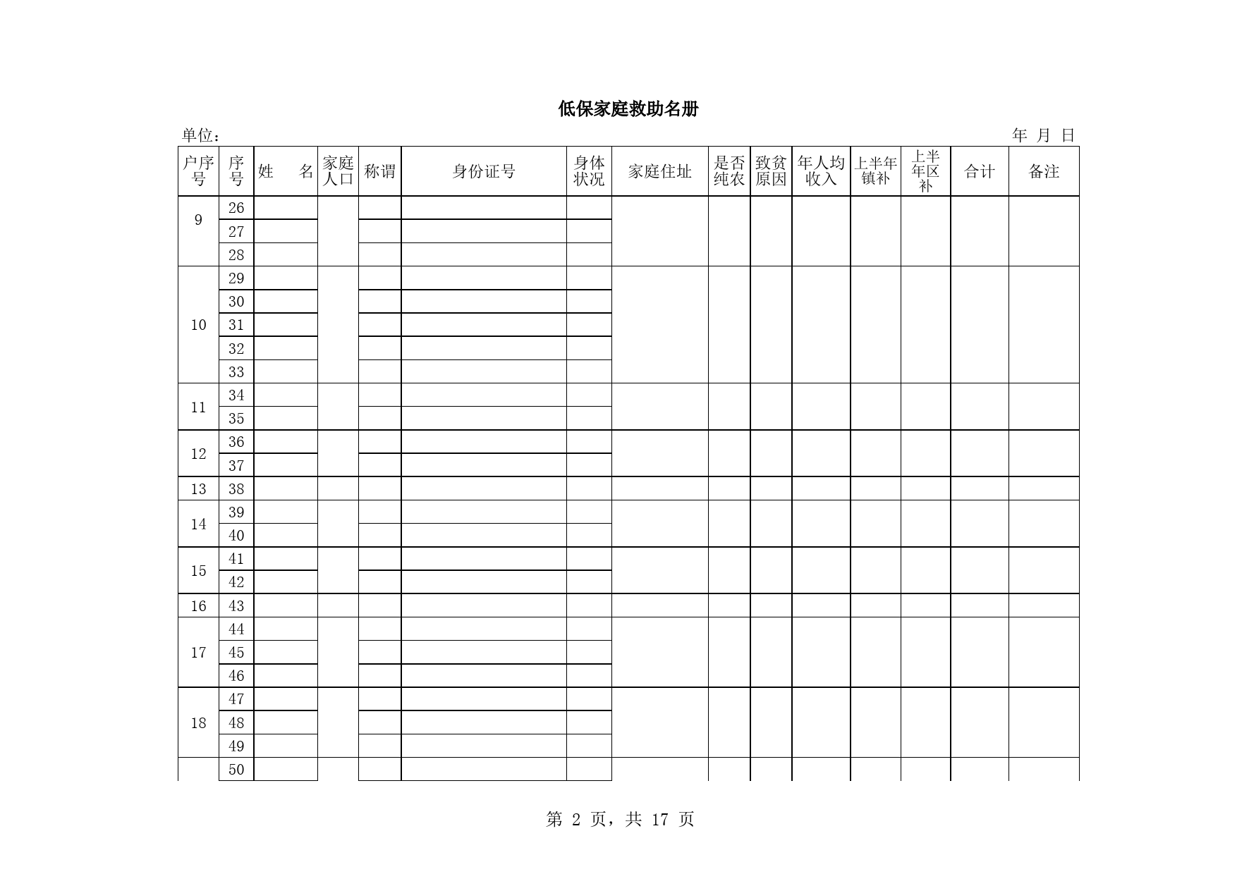 低保家庭救助名册_第2页