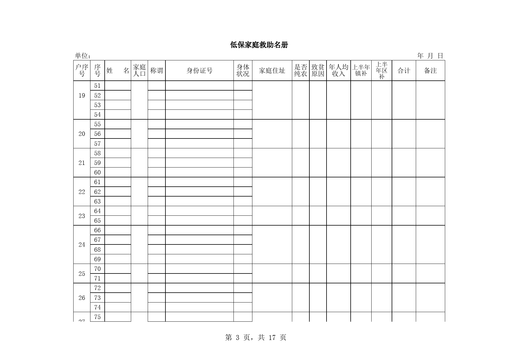 低保家庭救助名册_第3页