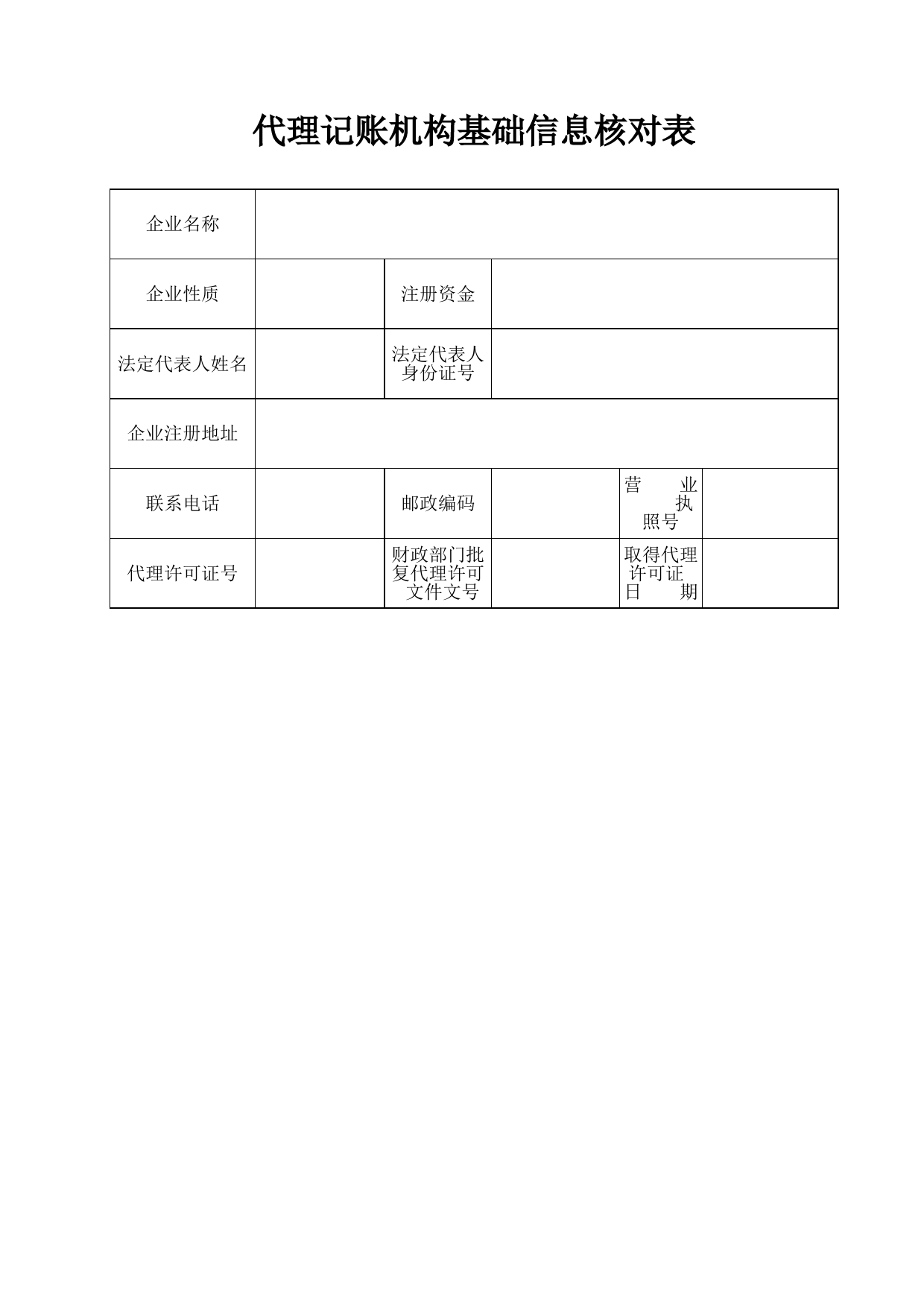 代理记账机构基础信息核对表_第1页