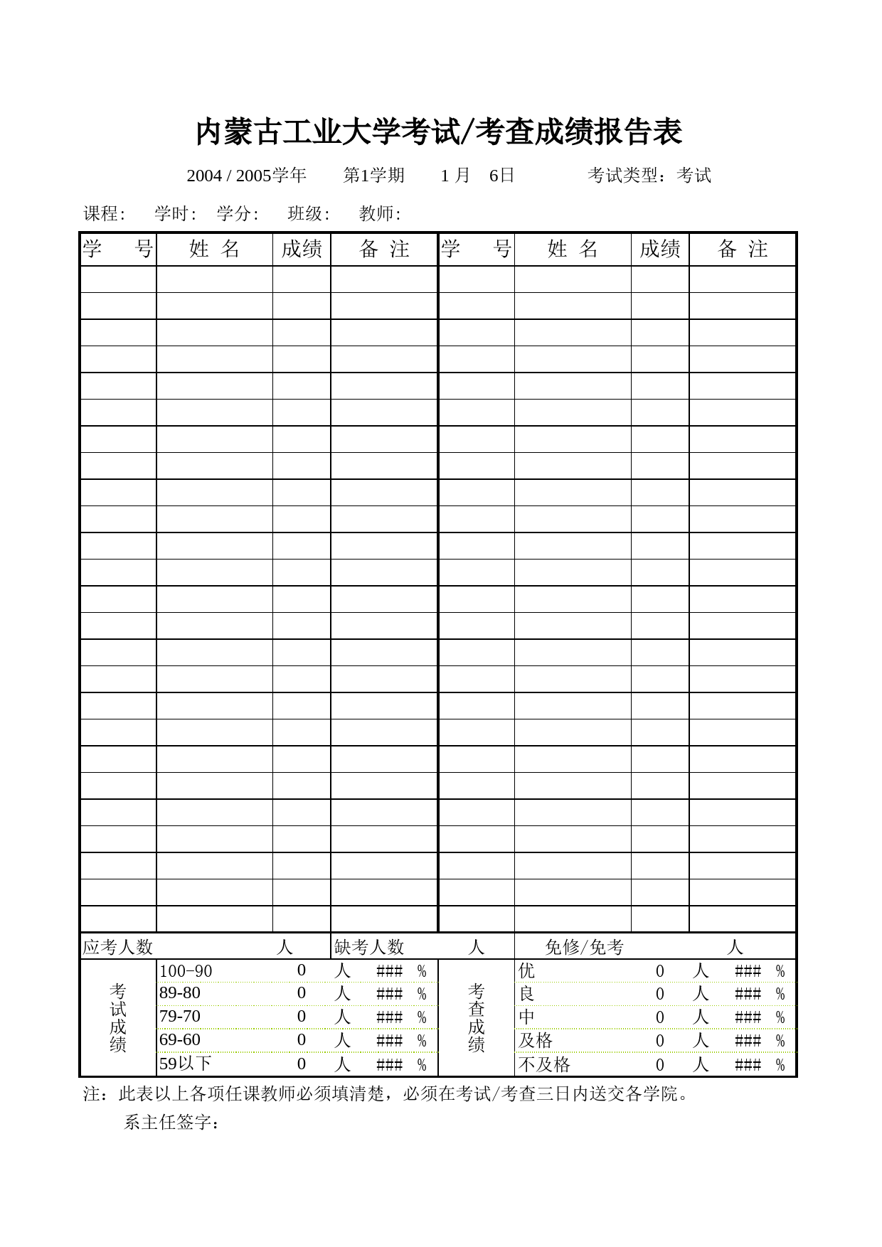 大学考试成绩报告表_第3页