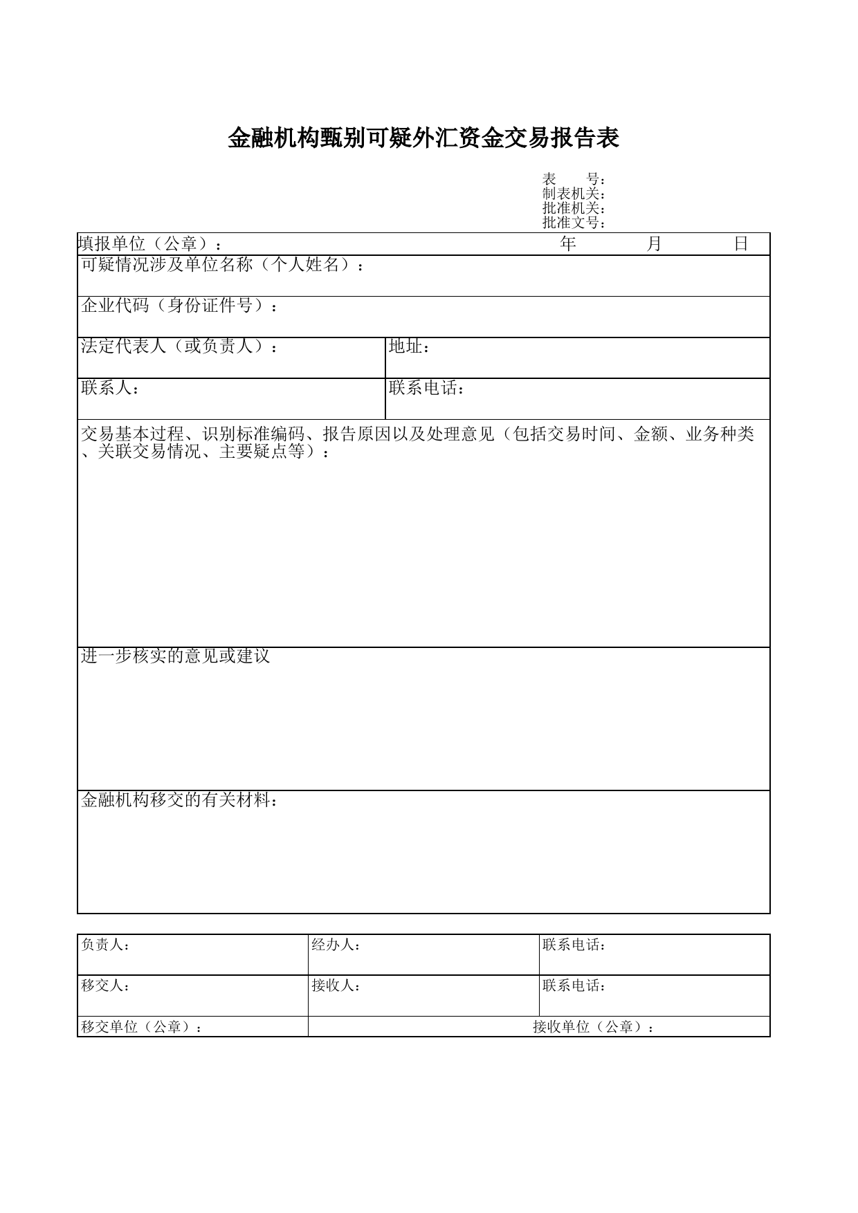 金融机构甄别可疑外汇资金交易报告表_第1页