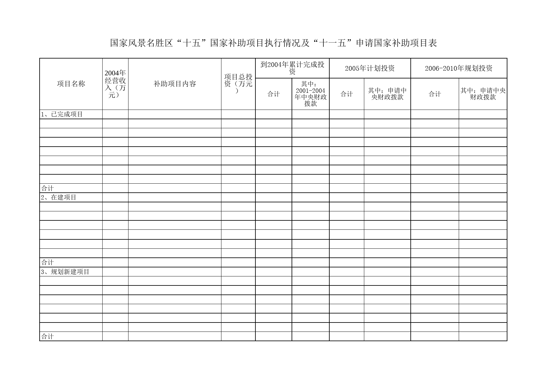 国家风景名胜区申请国家补助项目表_第1页