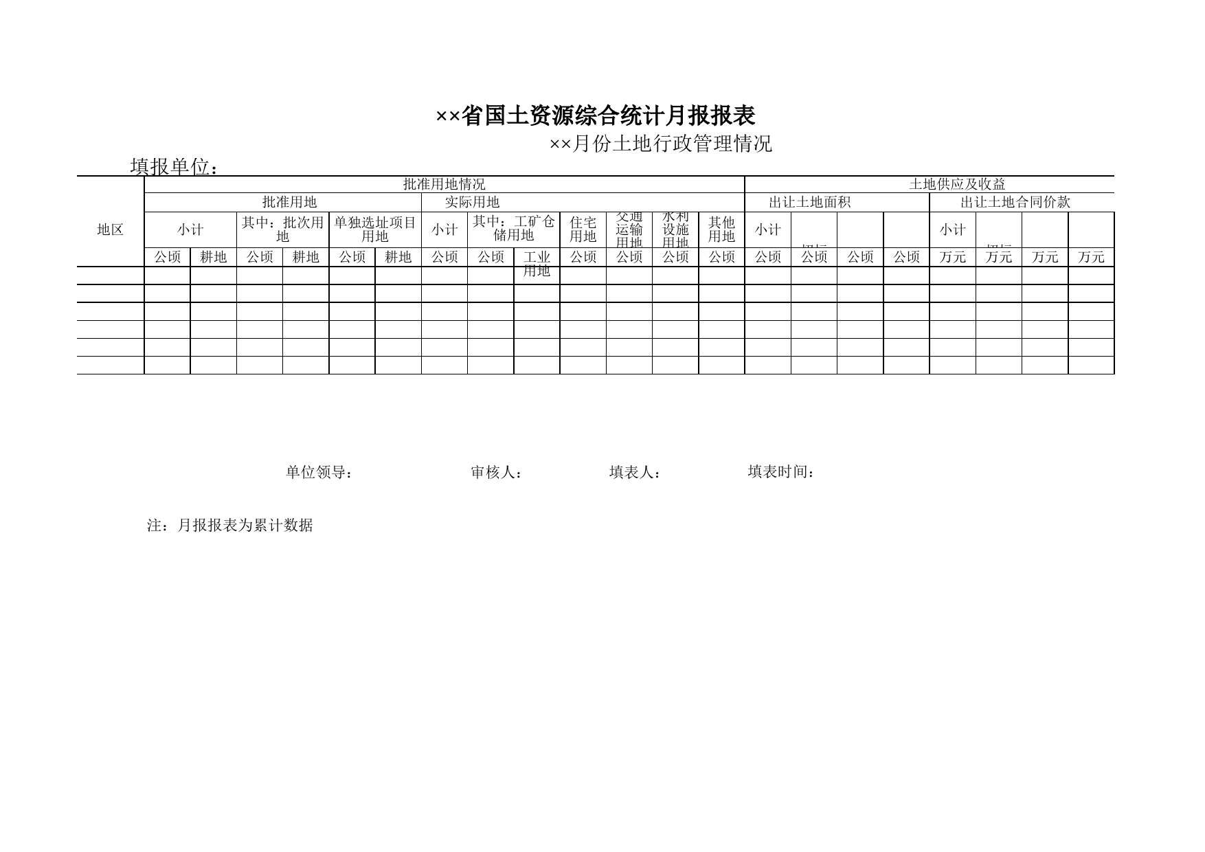 国土资源综合统计月报报表_第1页