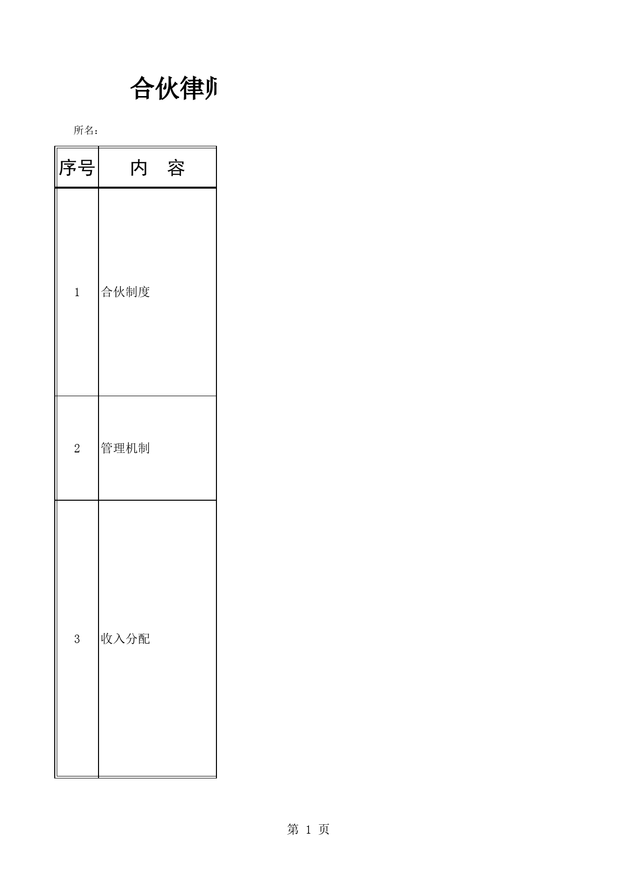 合伙律师事务所建设情况问卷调查表_第1页