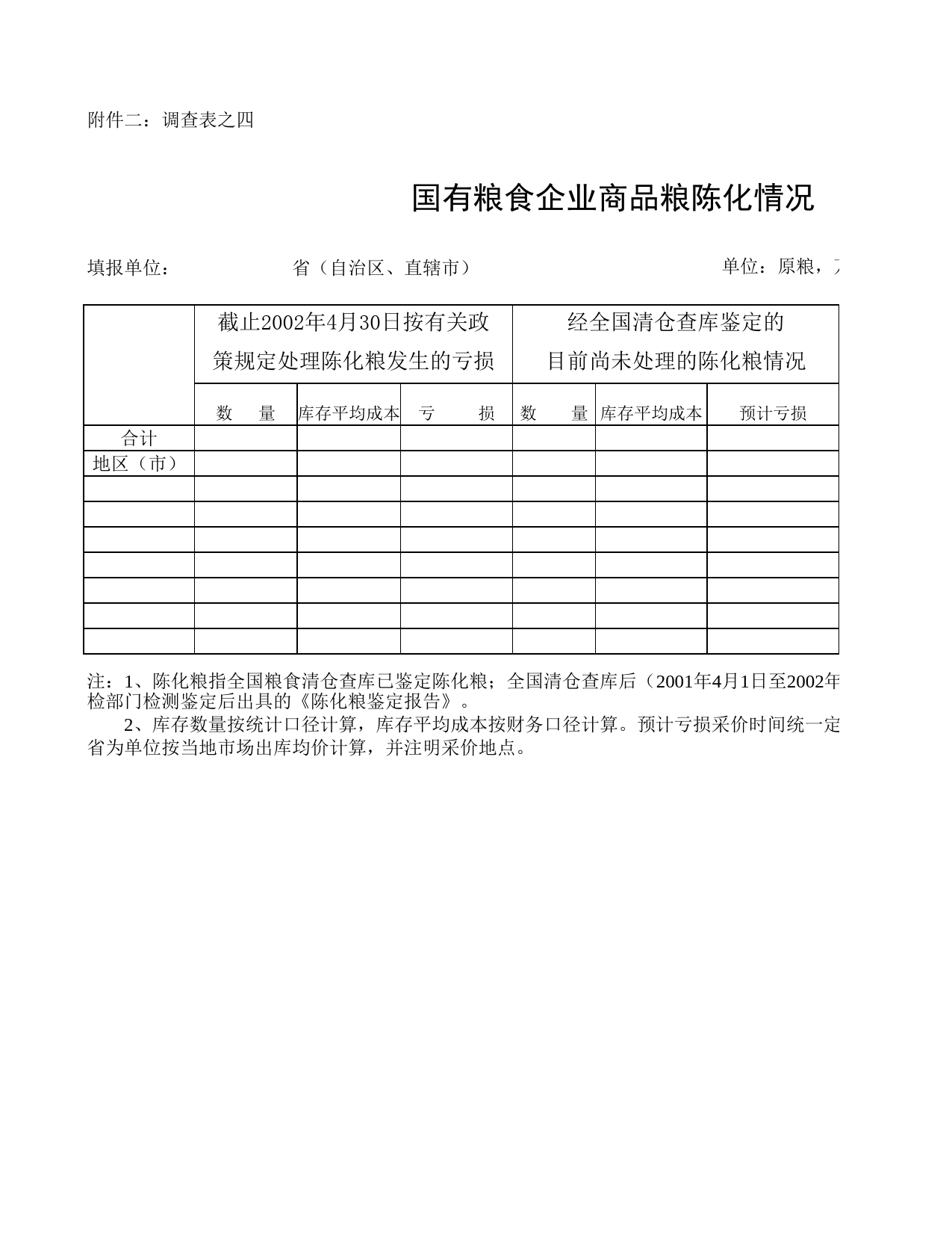 国家粮食局库存统计_第3页