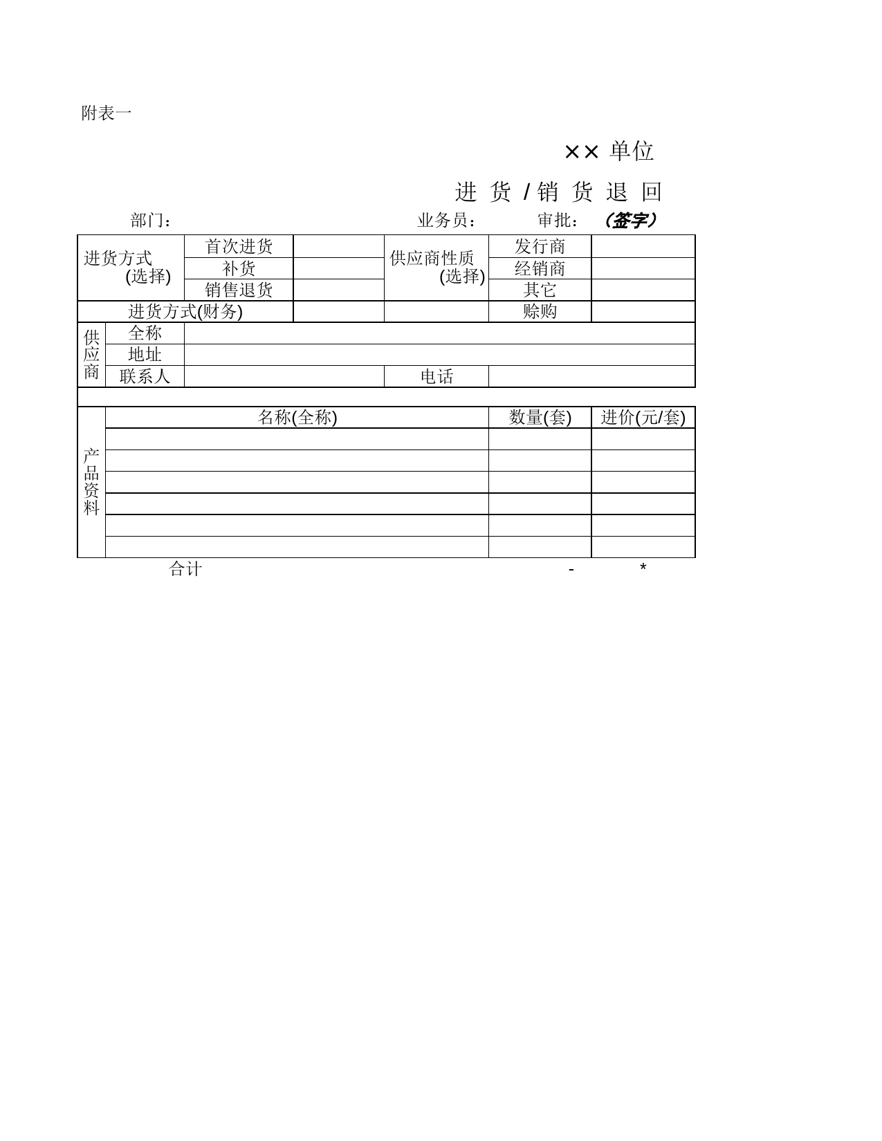 进货销货通知_第1页