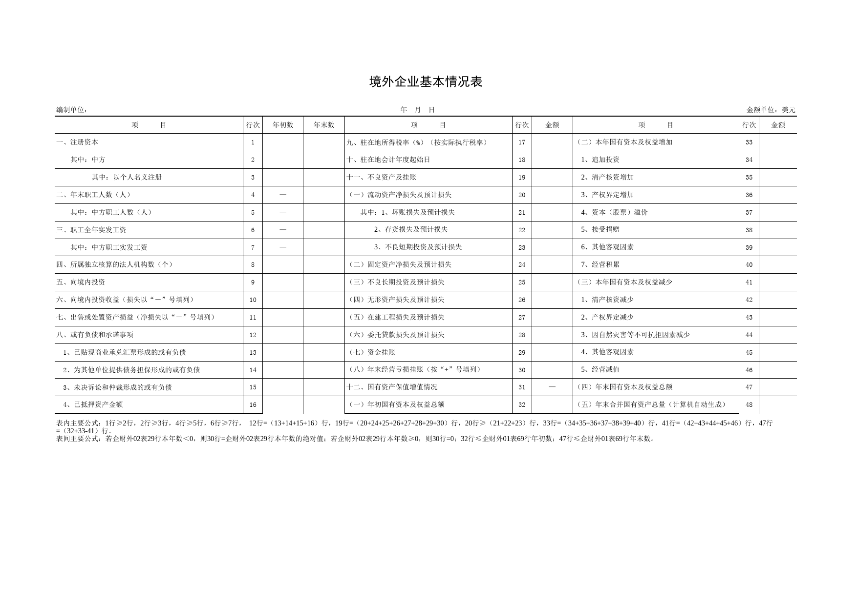 境外企业基本情况表_第1页