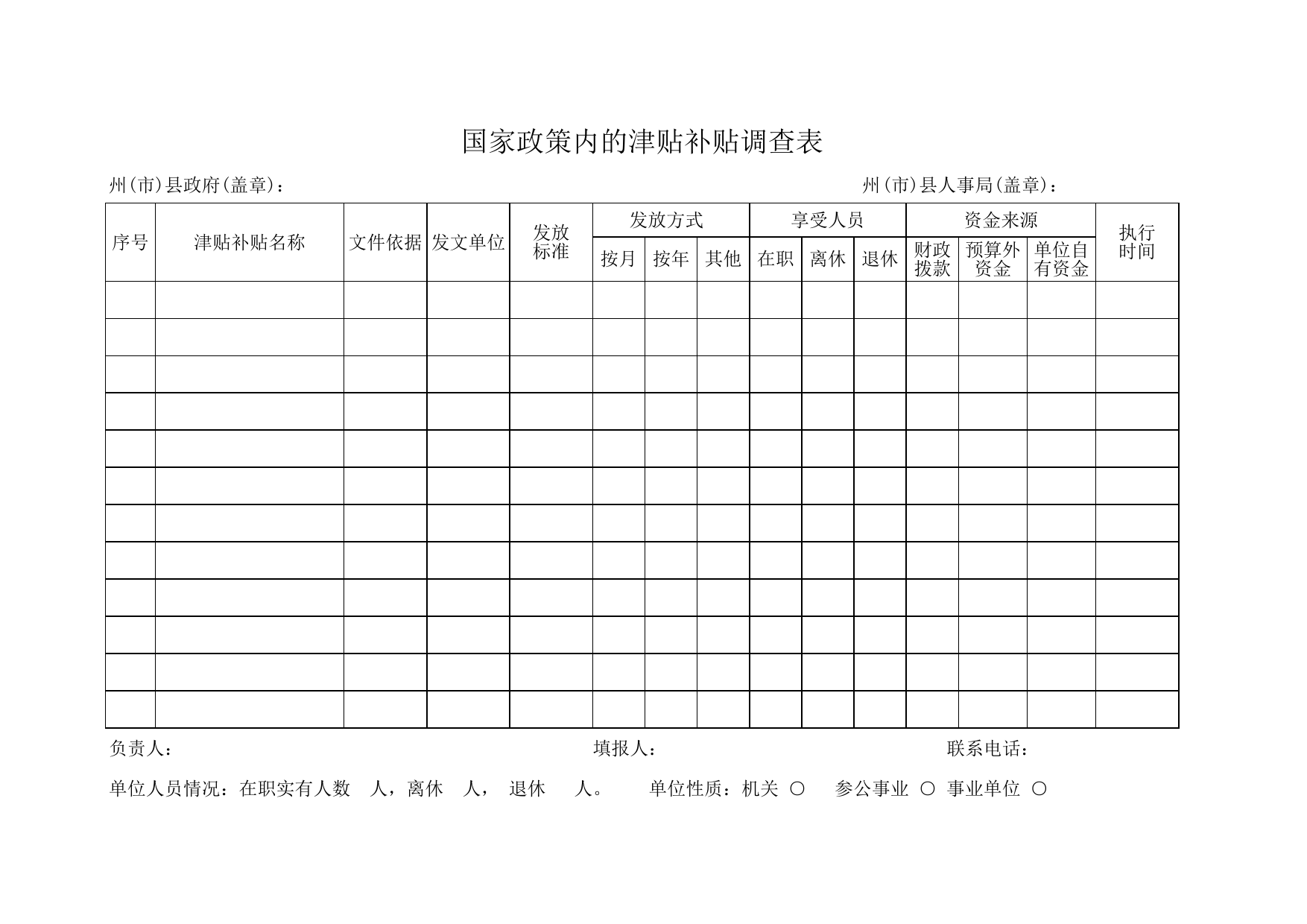 国家政策内的津贴补贴调查表_第1页