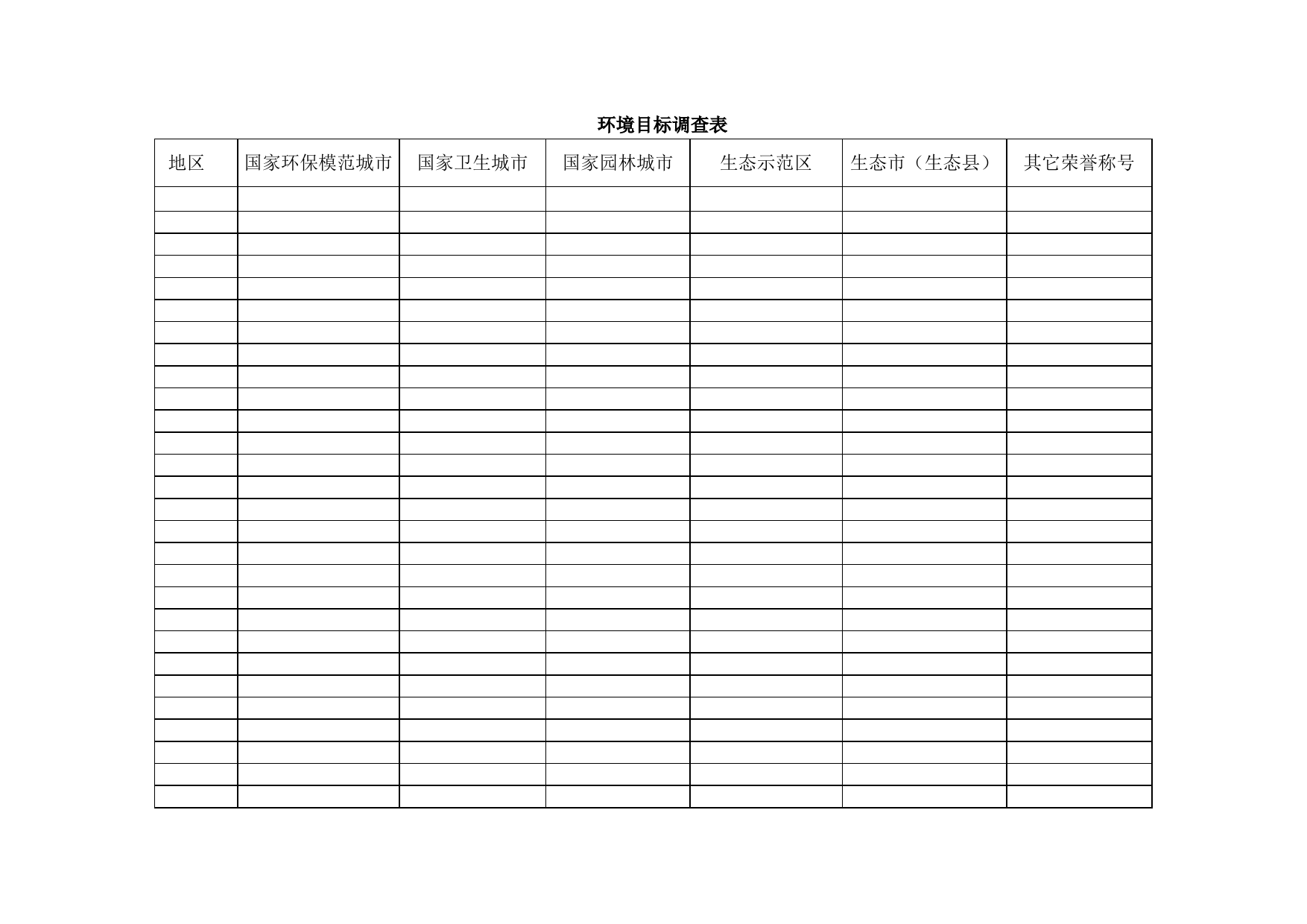 环境目标调查表_第1页