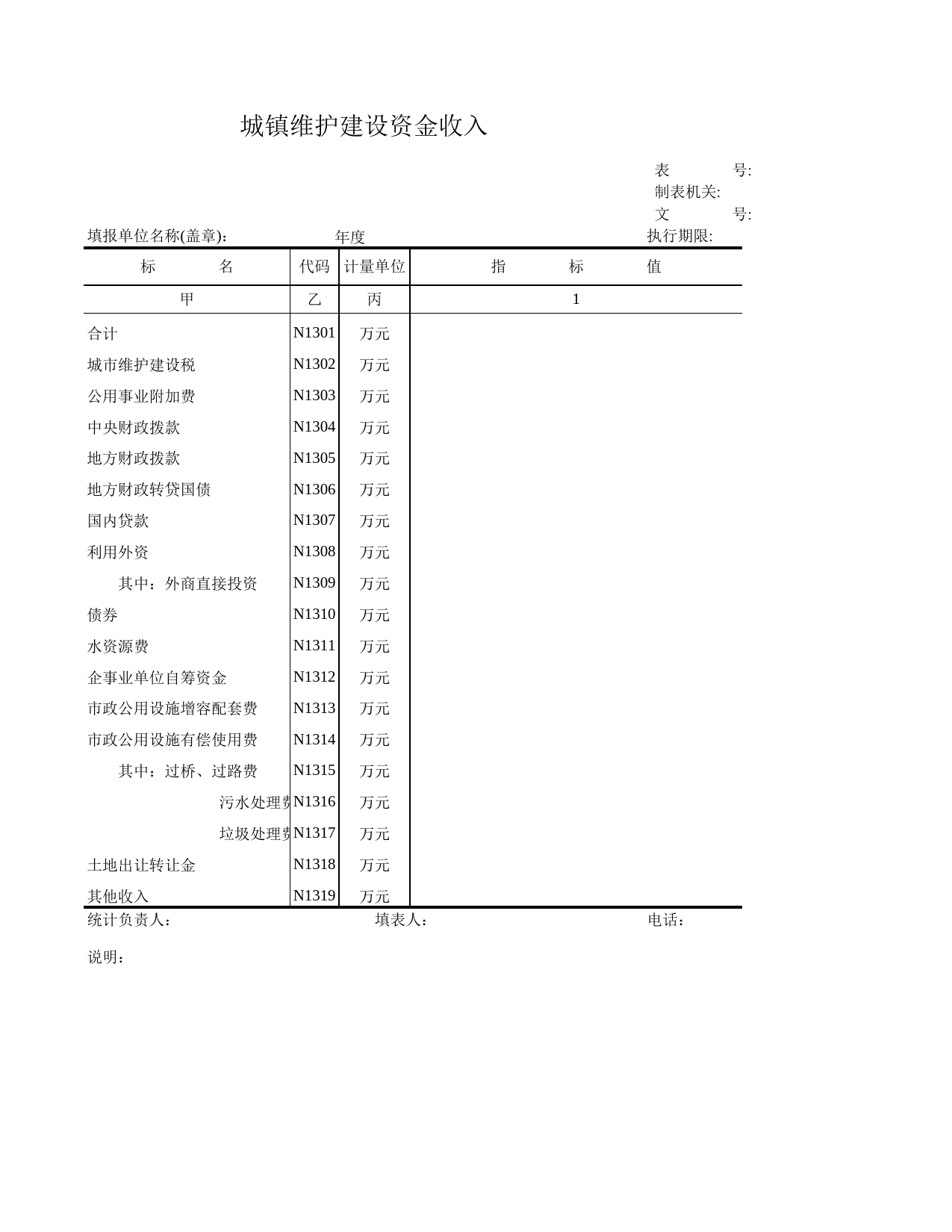 城镇维护建设资金收入_第1页