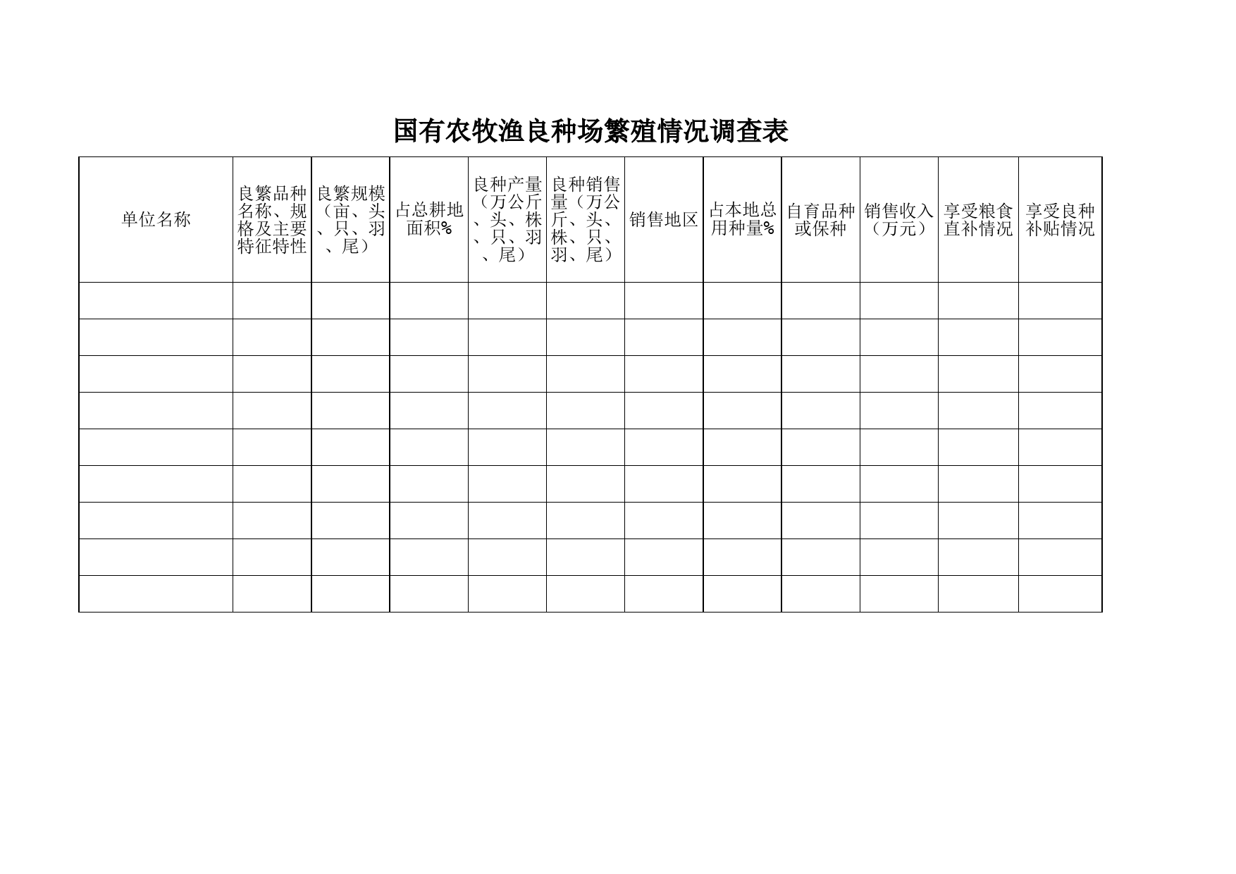 国有农牧渔良种场繁殖情况调查表_第1页