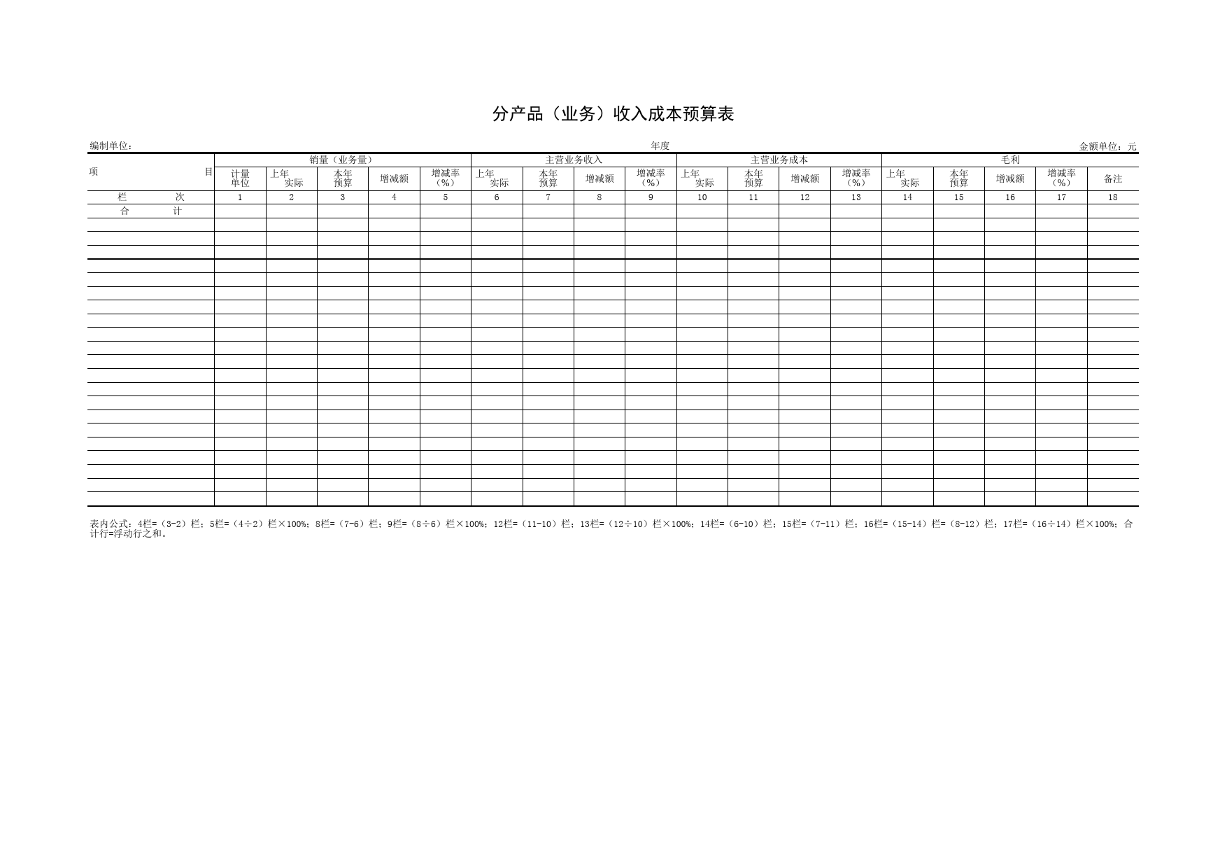 分产品（业务）收入成本预算表_第1页