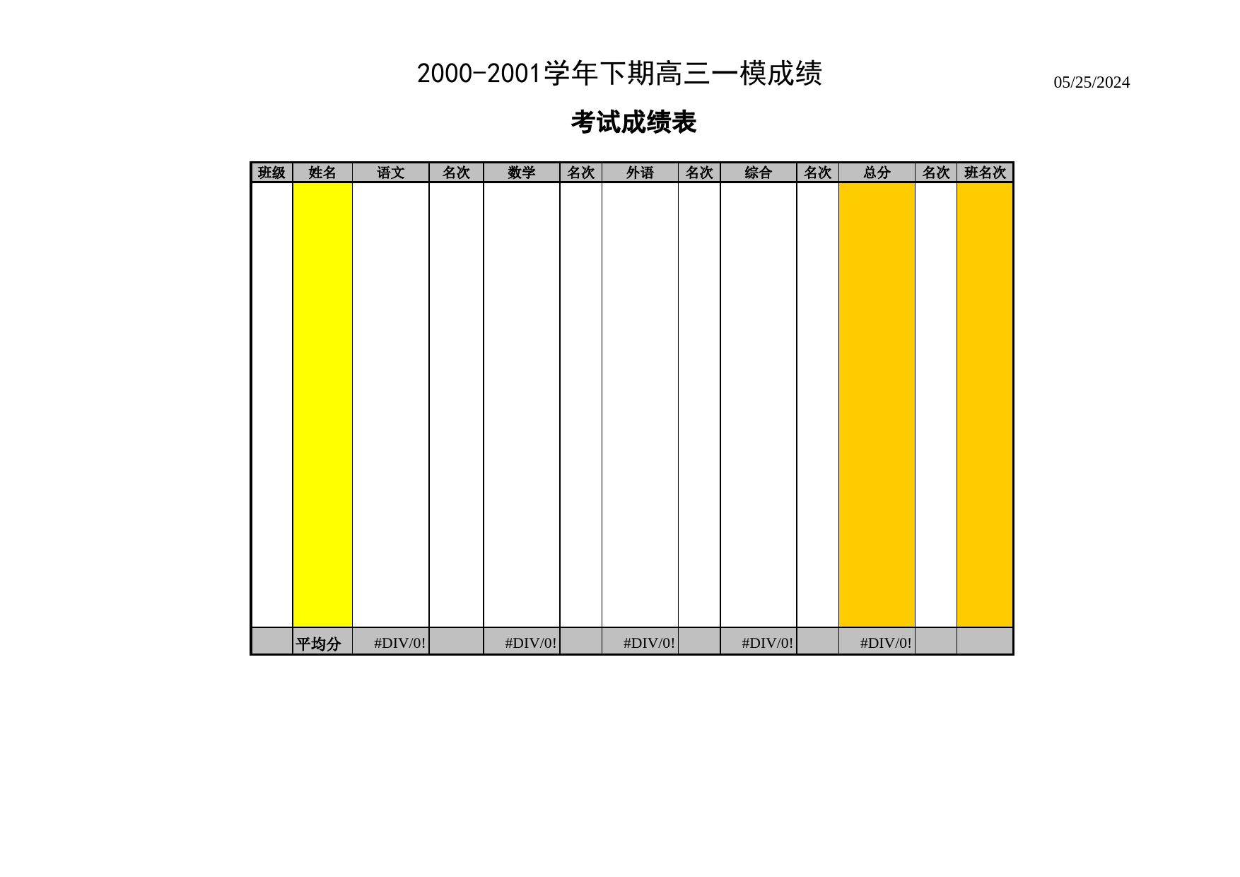 成绩表_第1页