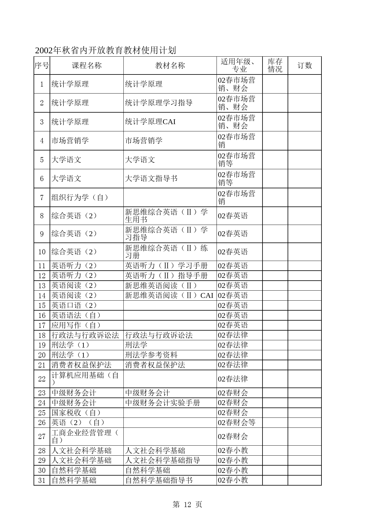 大学教育教材使用计划_第3页