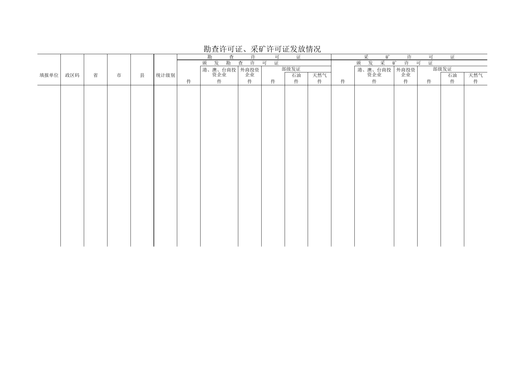 勘查许可证、采矿许可证发放情况_第1页