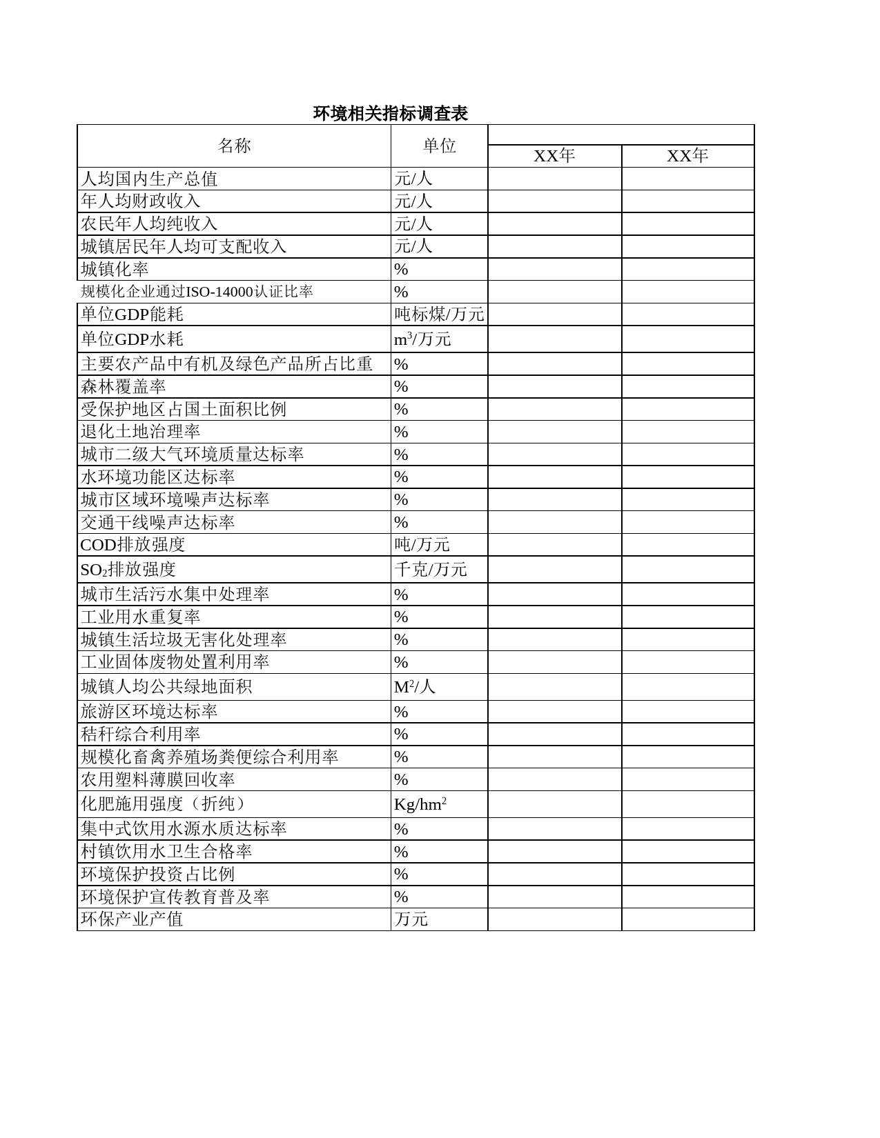 环境相关指标调查表_第1页