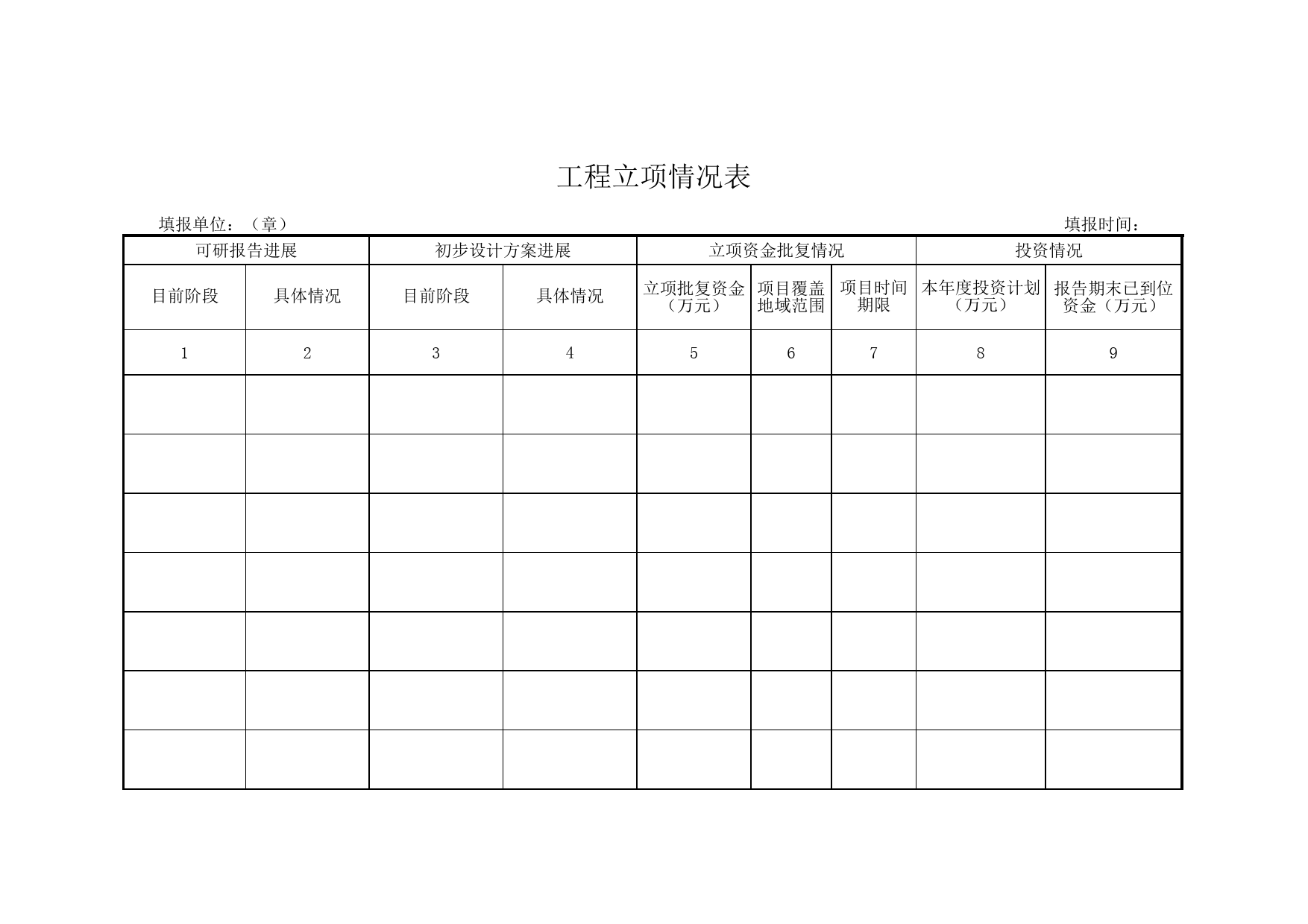 工程立项情况表_第1页