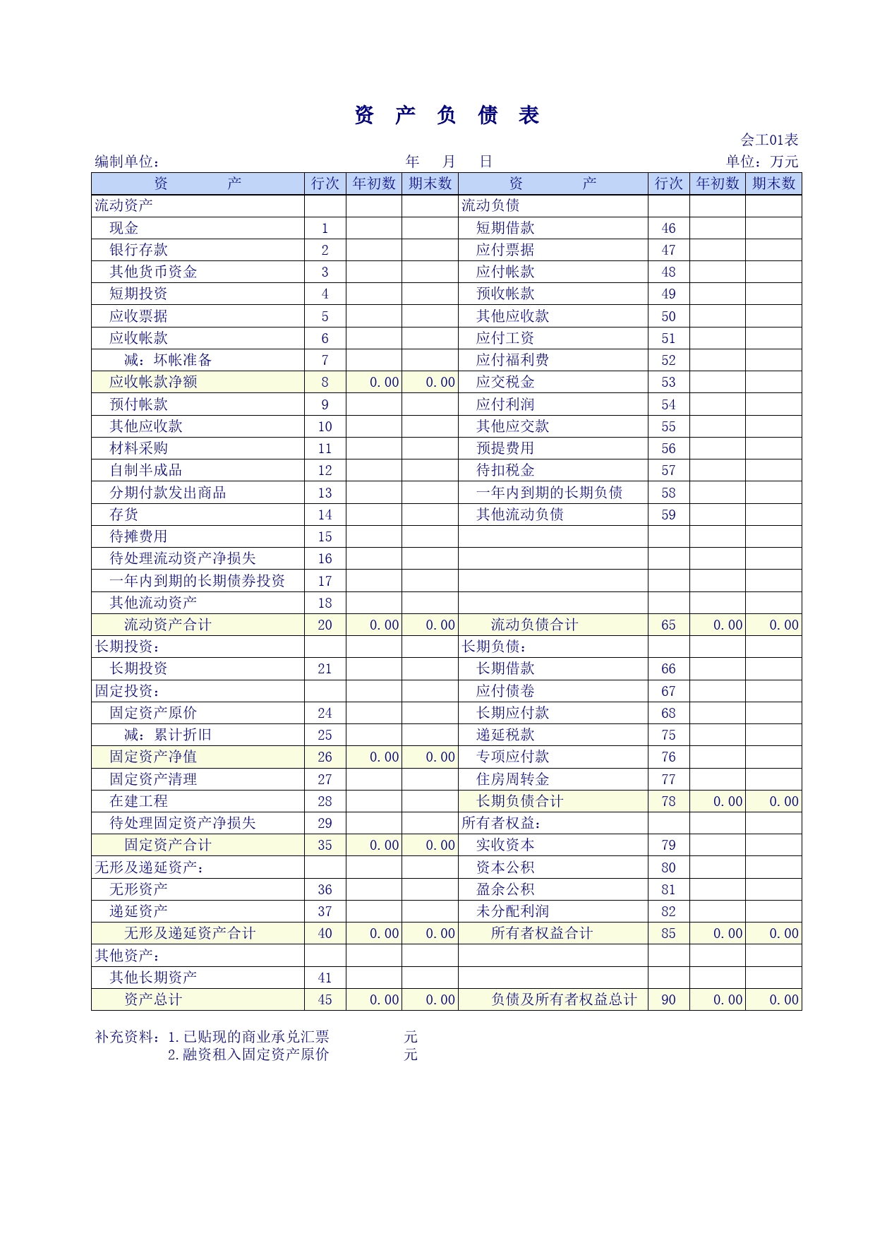 工业企业会计报表_第1页