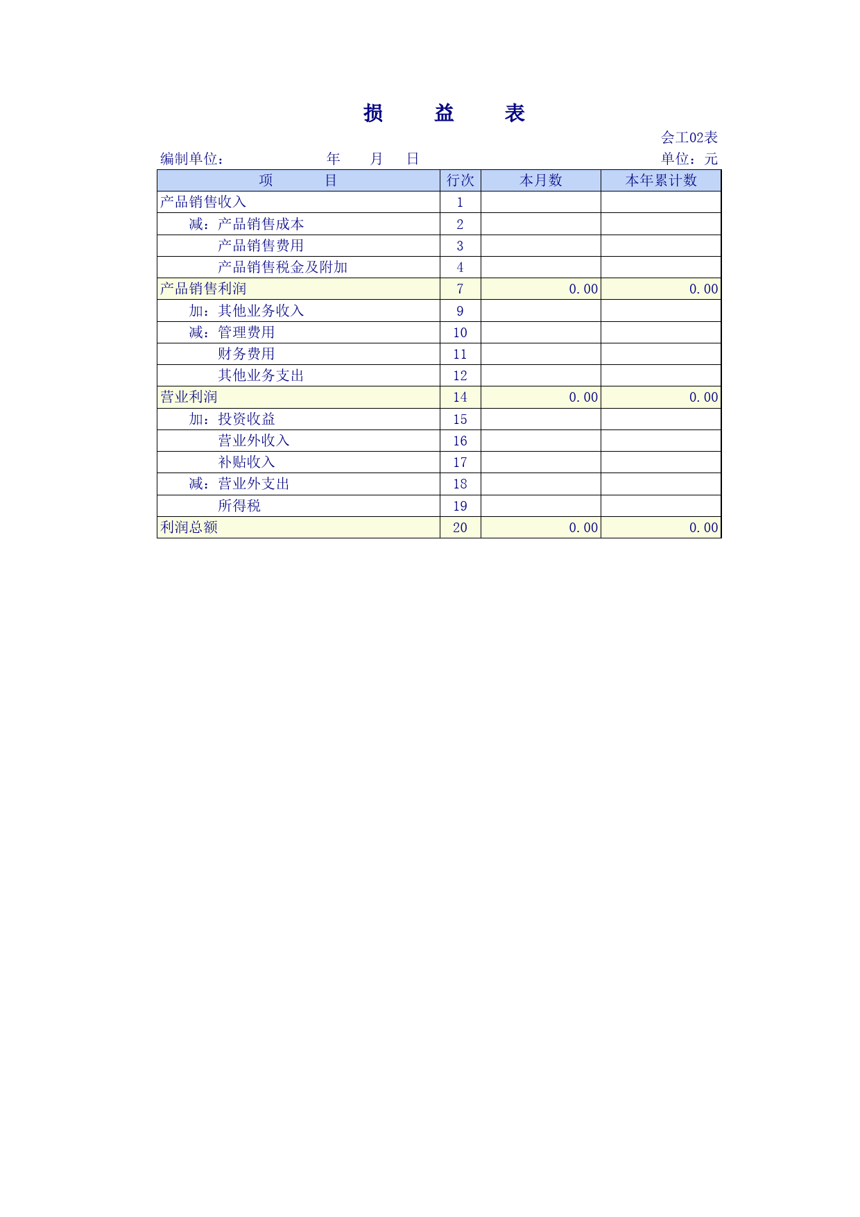 工业企业会计报表_第2页