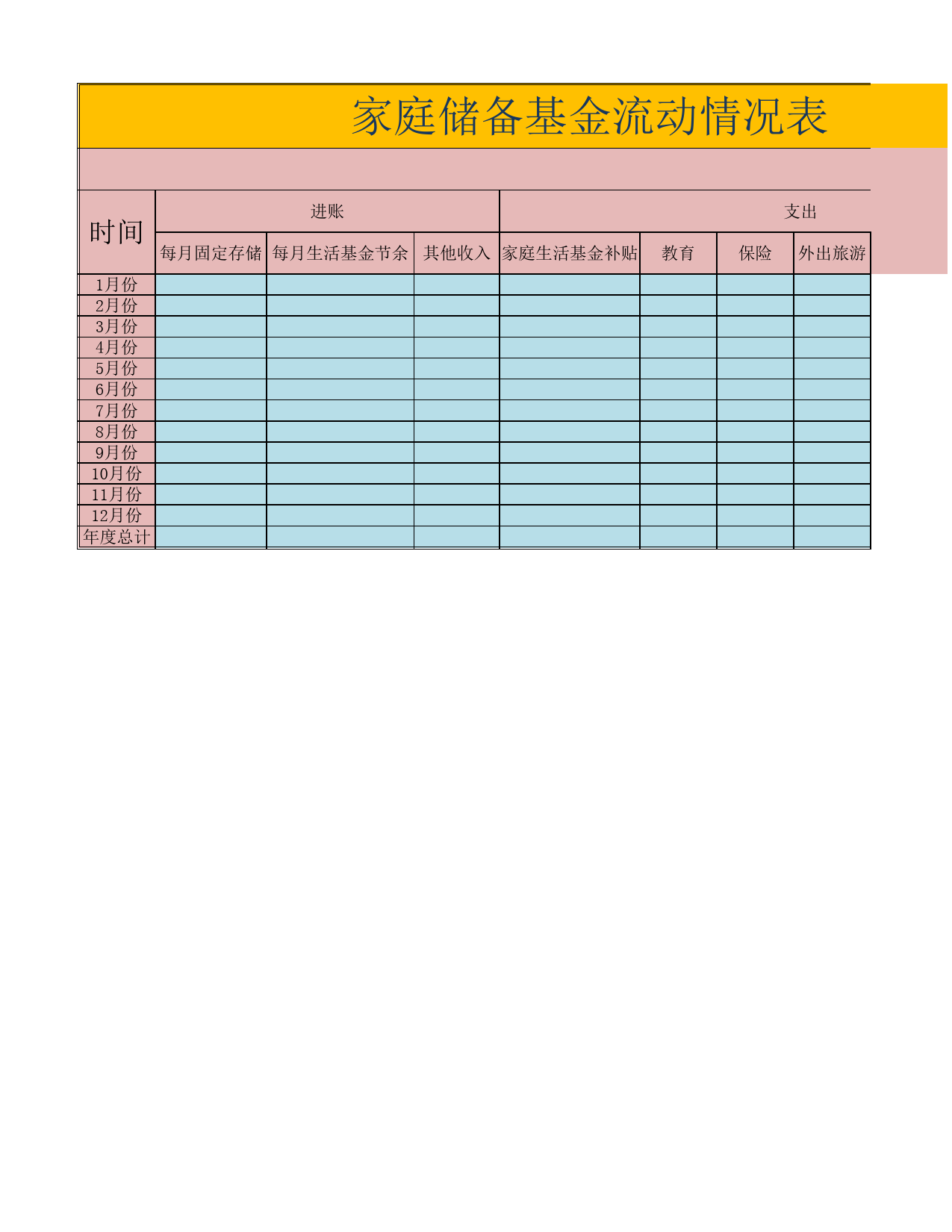 储备基金流动情况表_第1页