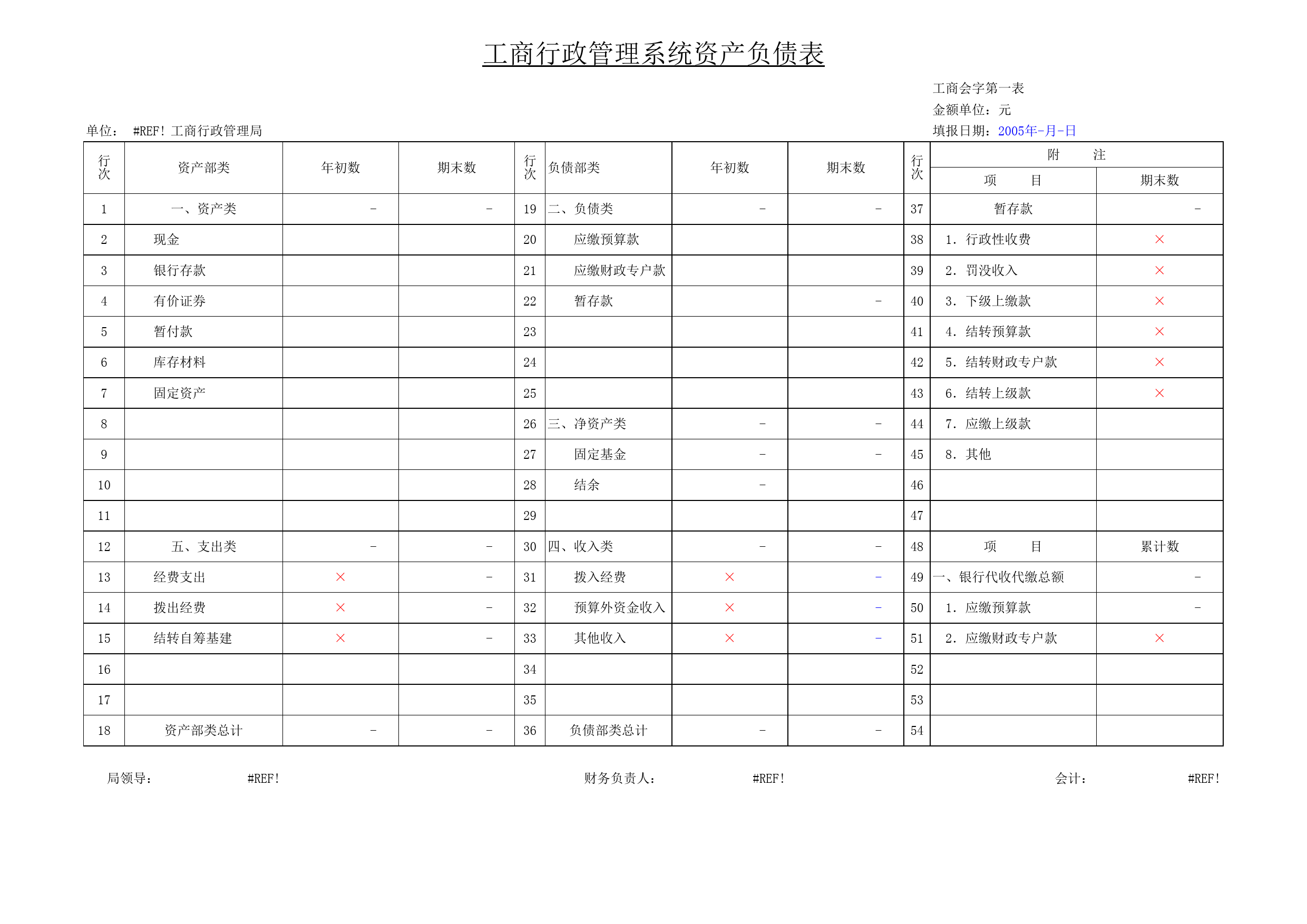 工商司会计报表_第1页