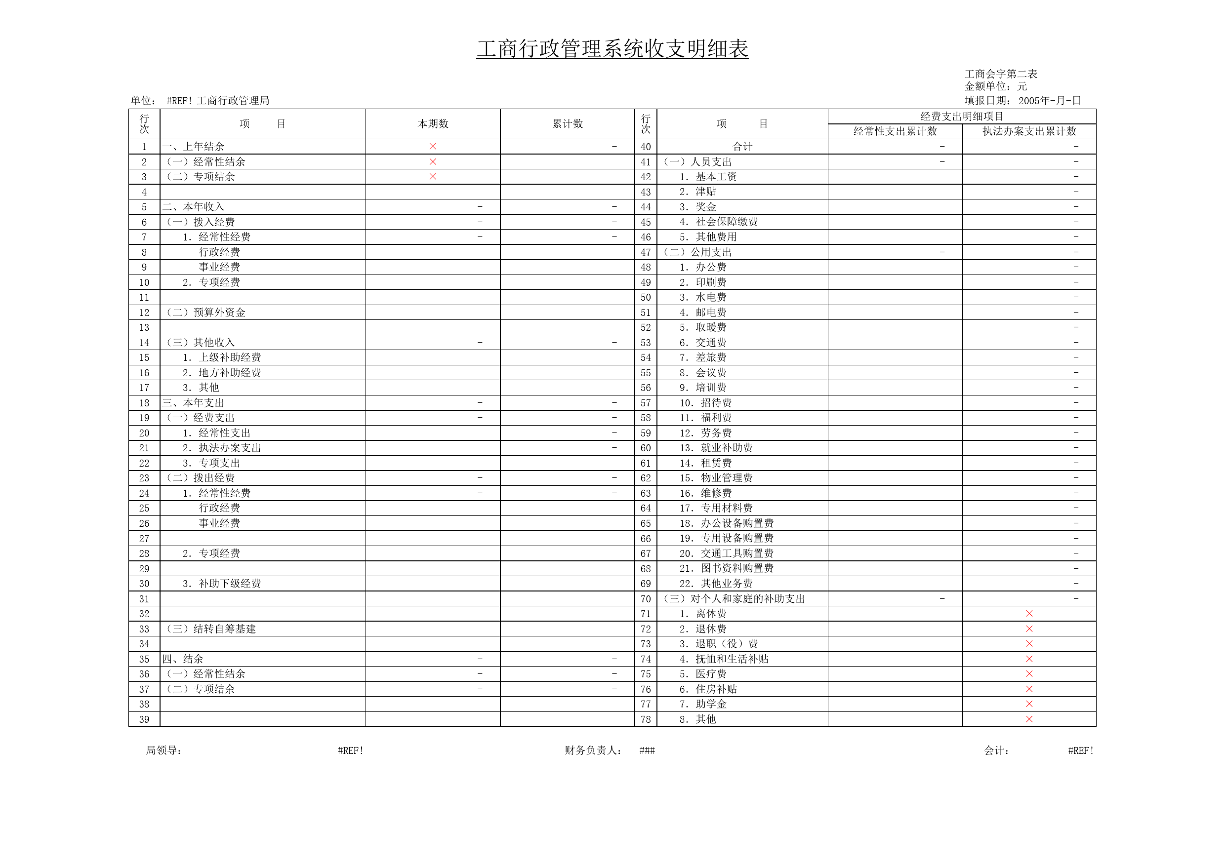 工商司会计报表_第2页