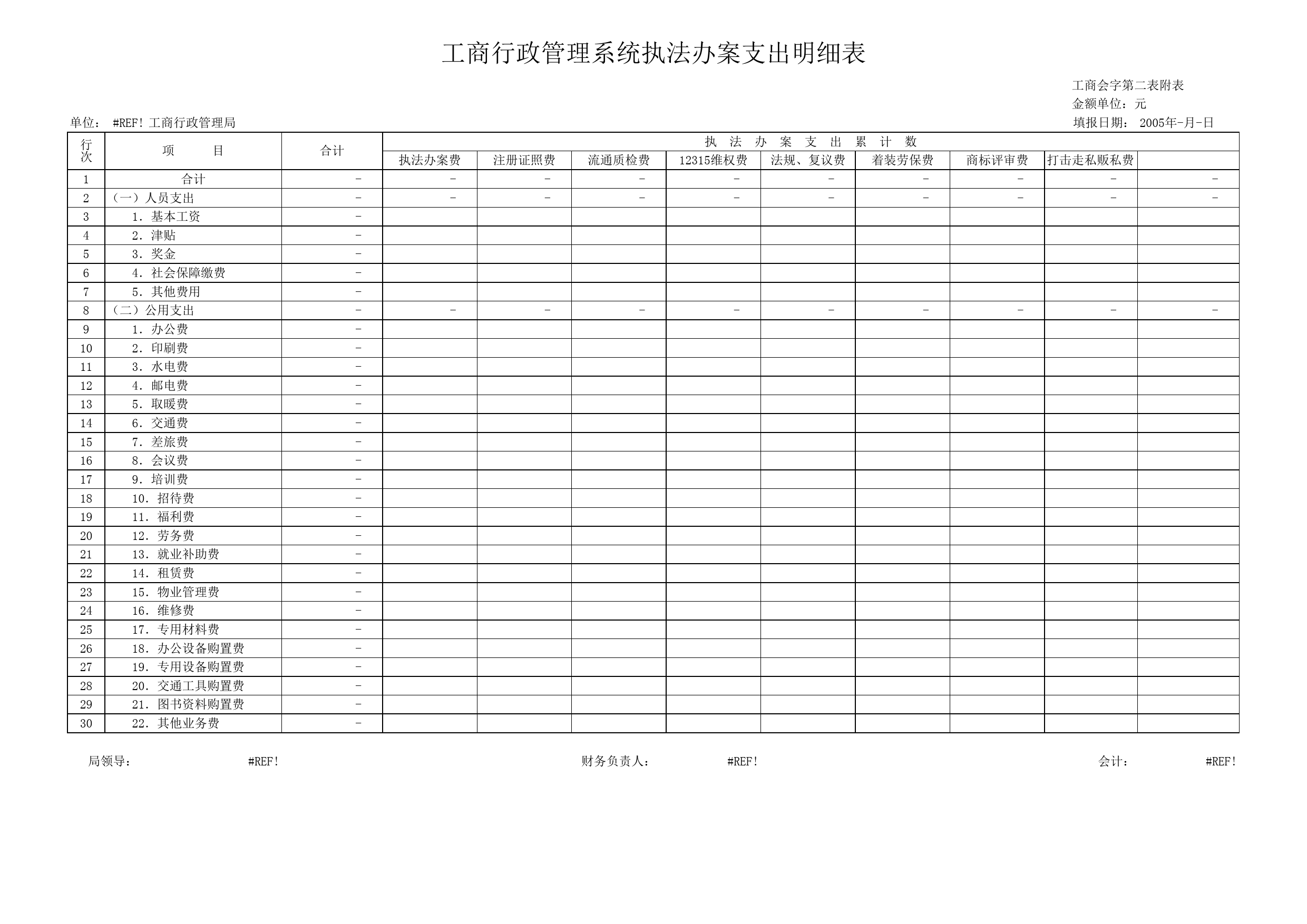 工商司会计报表_第3页