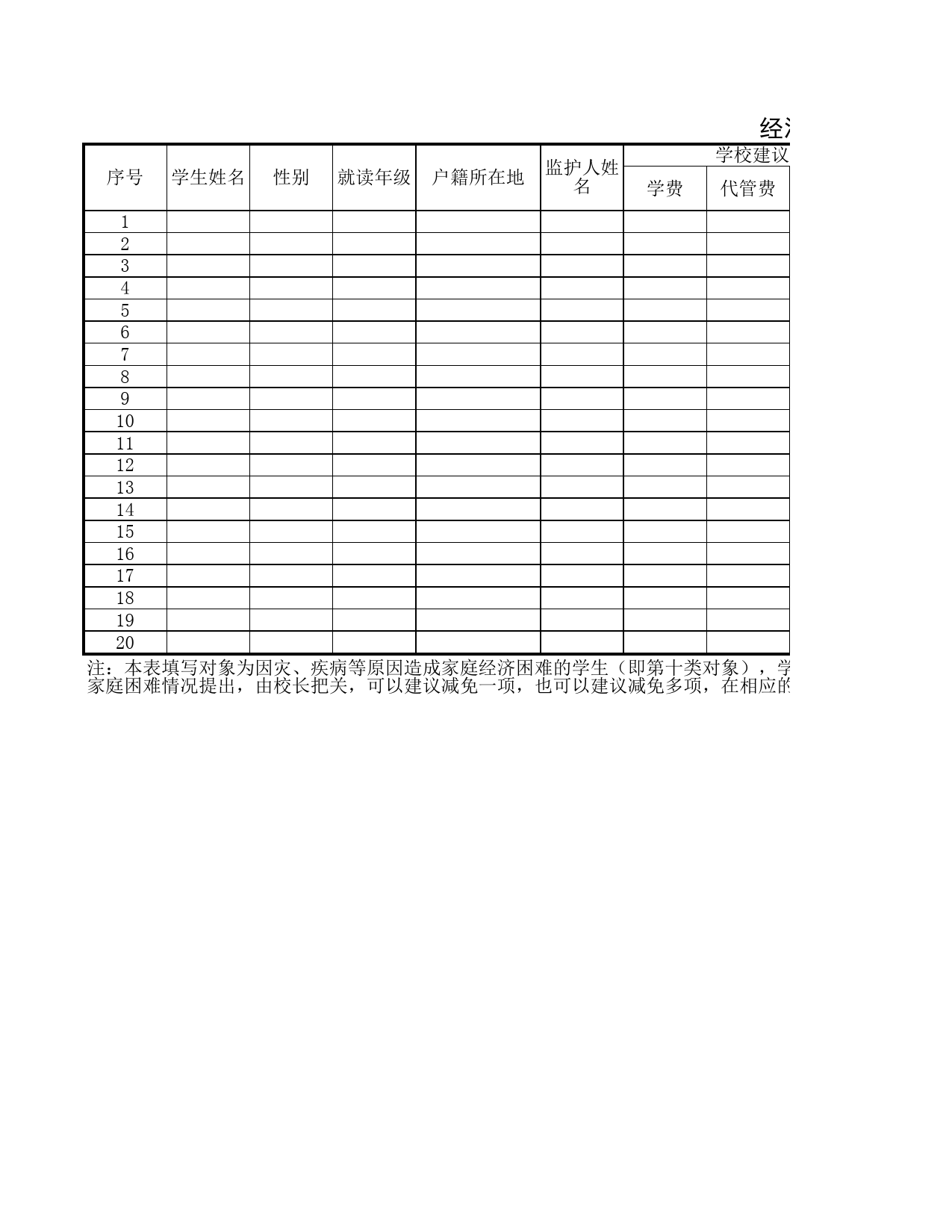 经济困难学生调查明细表_第2页