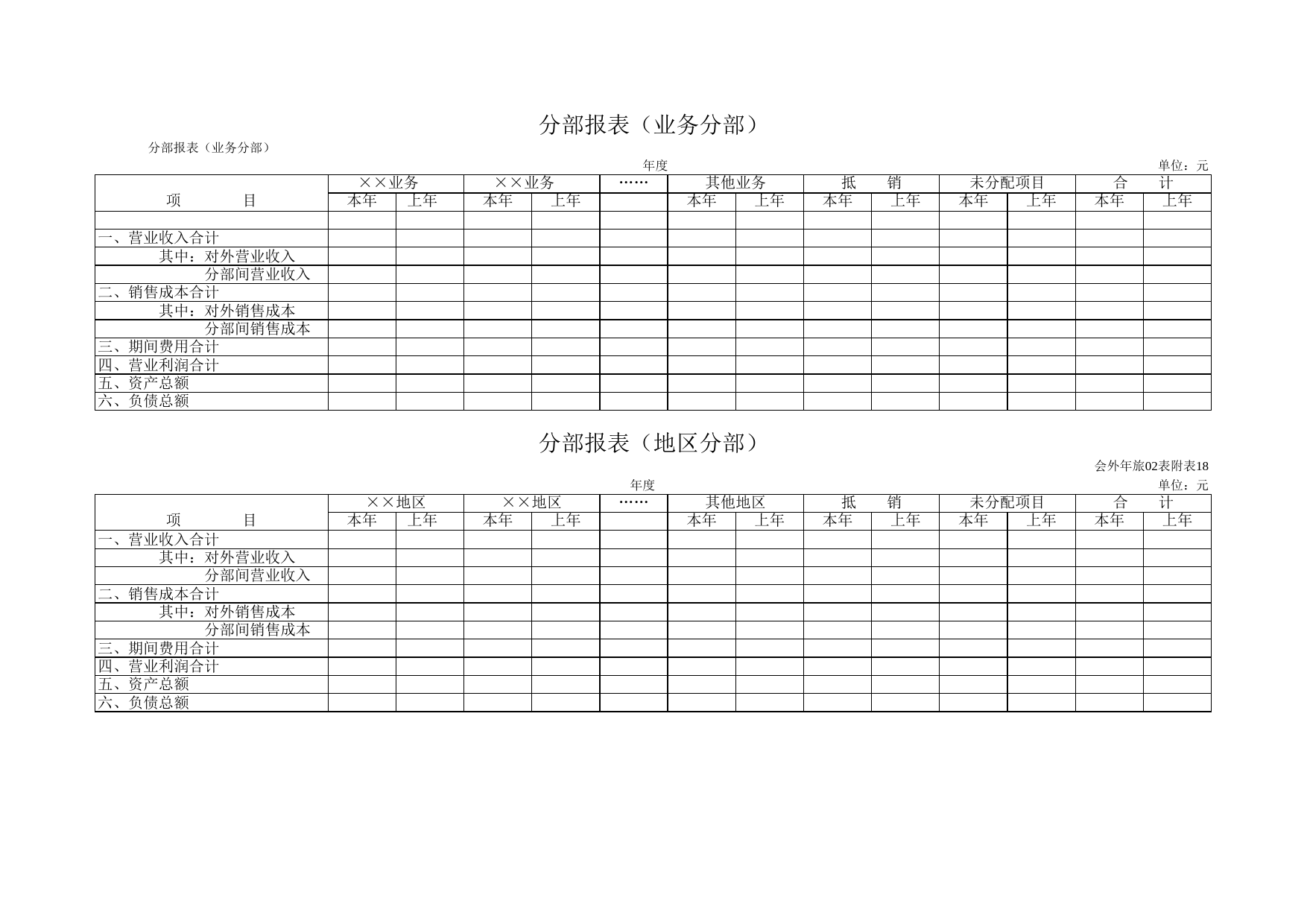 分部报表_第1页