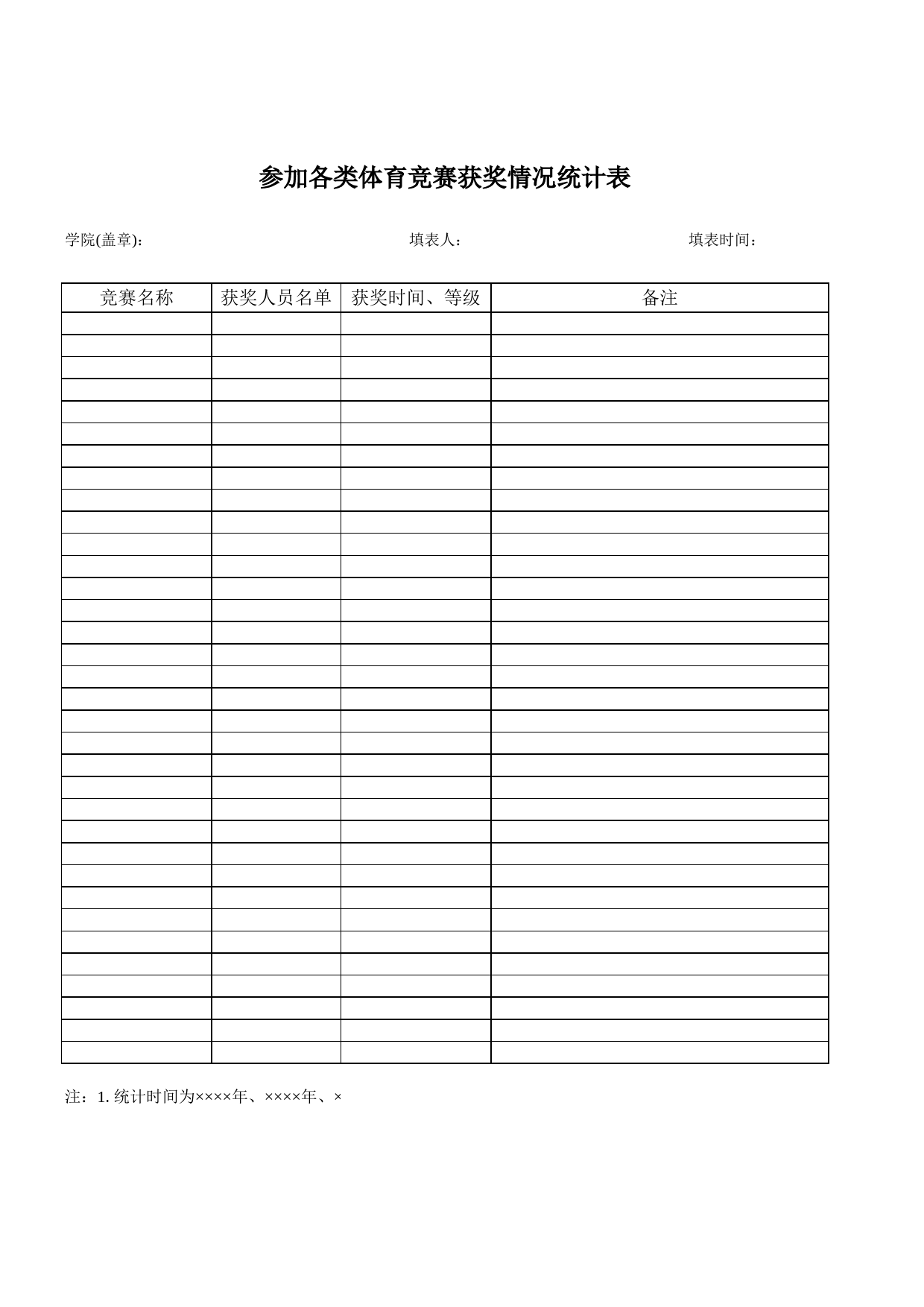 各类体竞赛获奖情况统计表_第1页