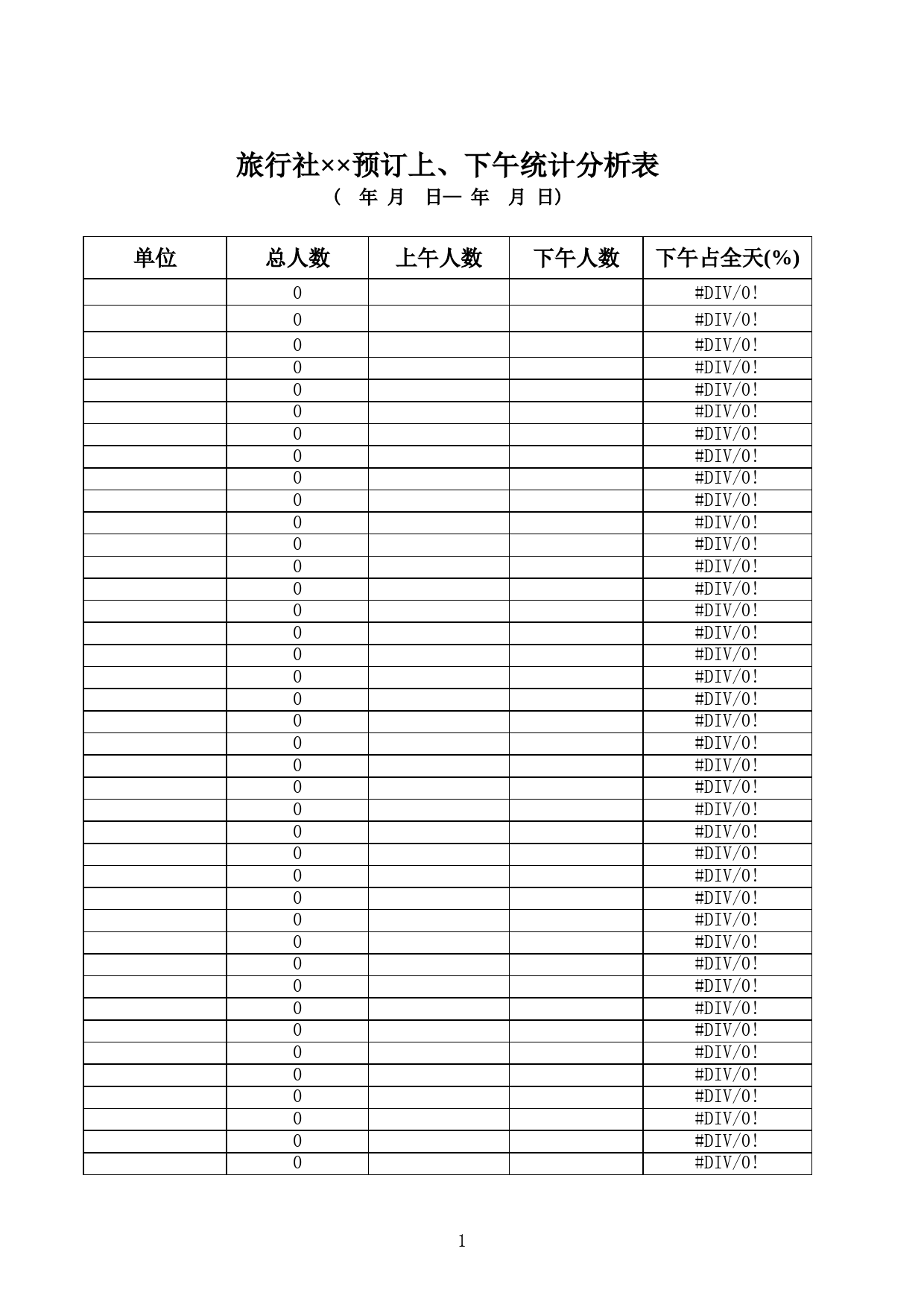 旅行社预订上、下午统计分析表_第1页