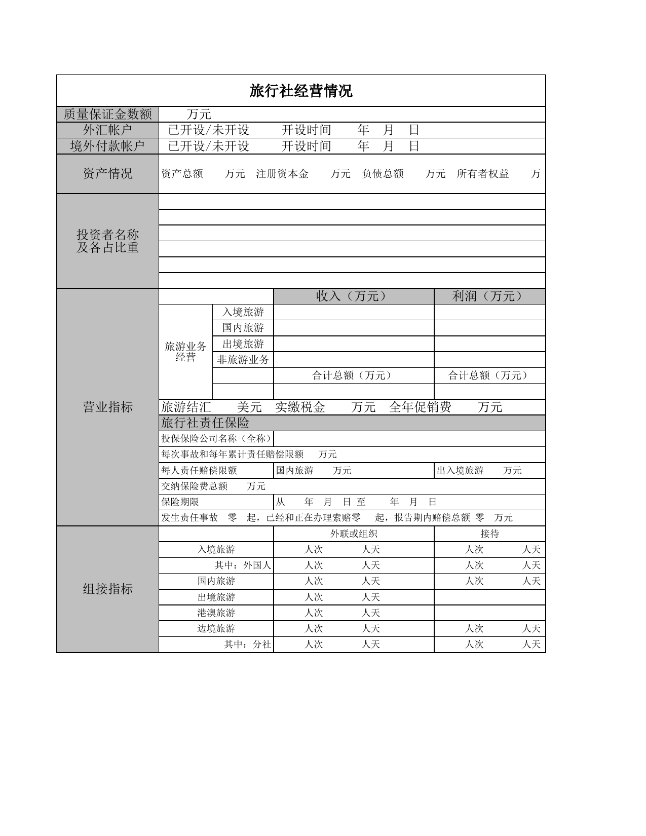 旅行社经营情况_第1页