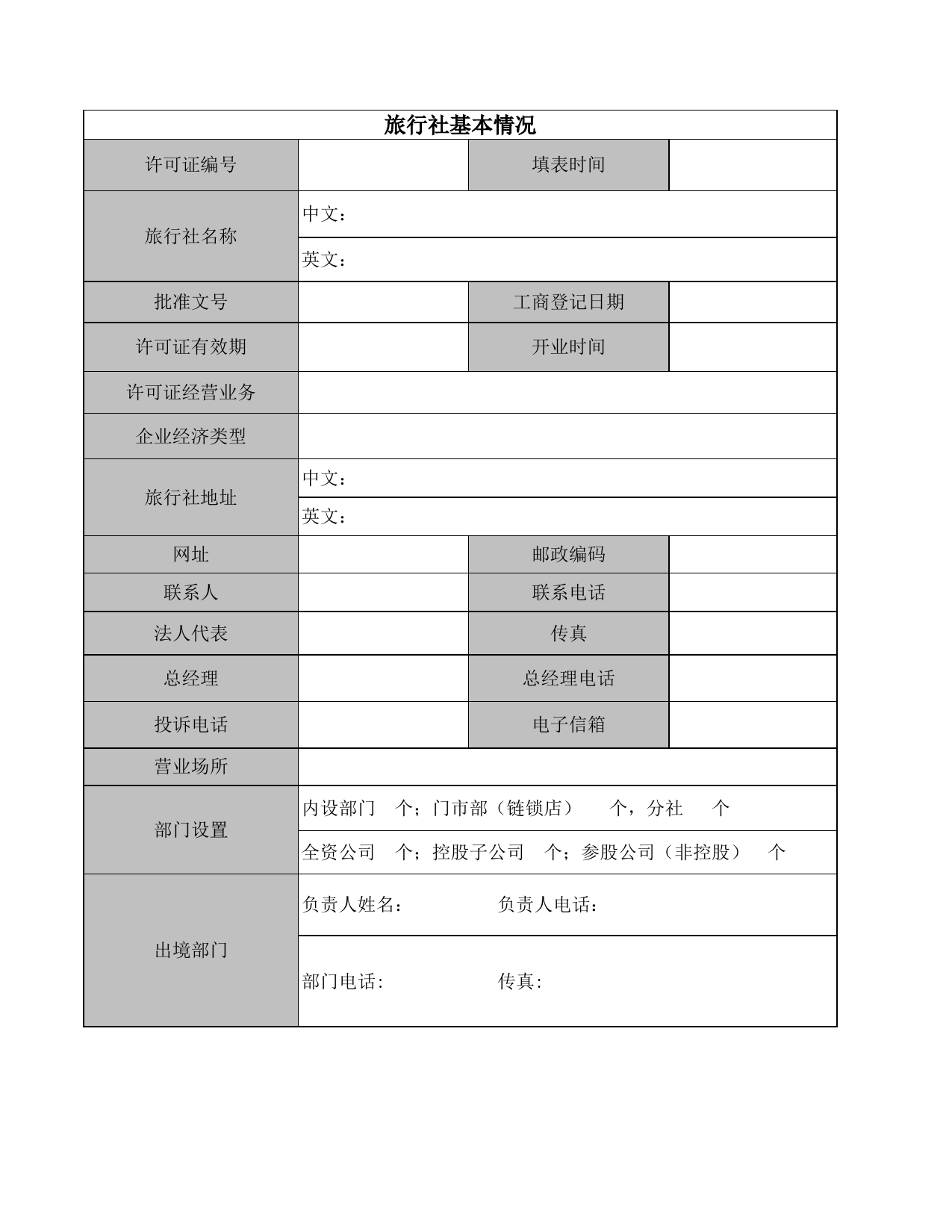 旅行社基本情况_第1页