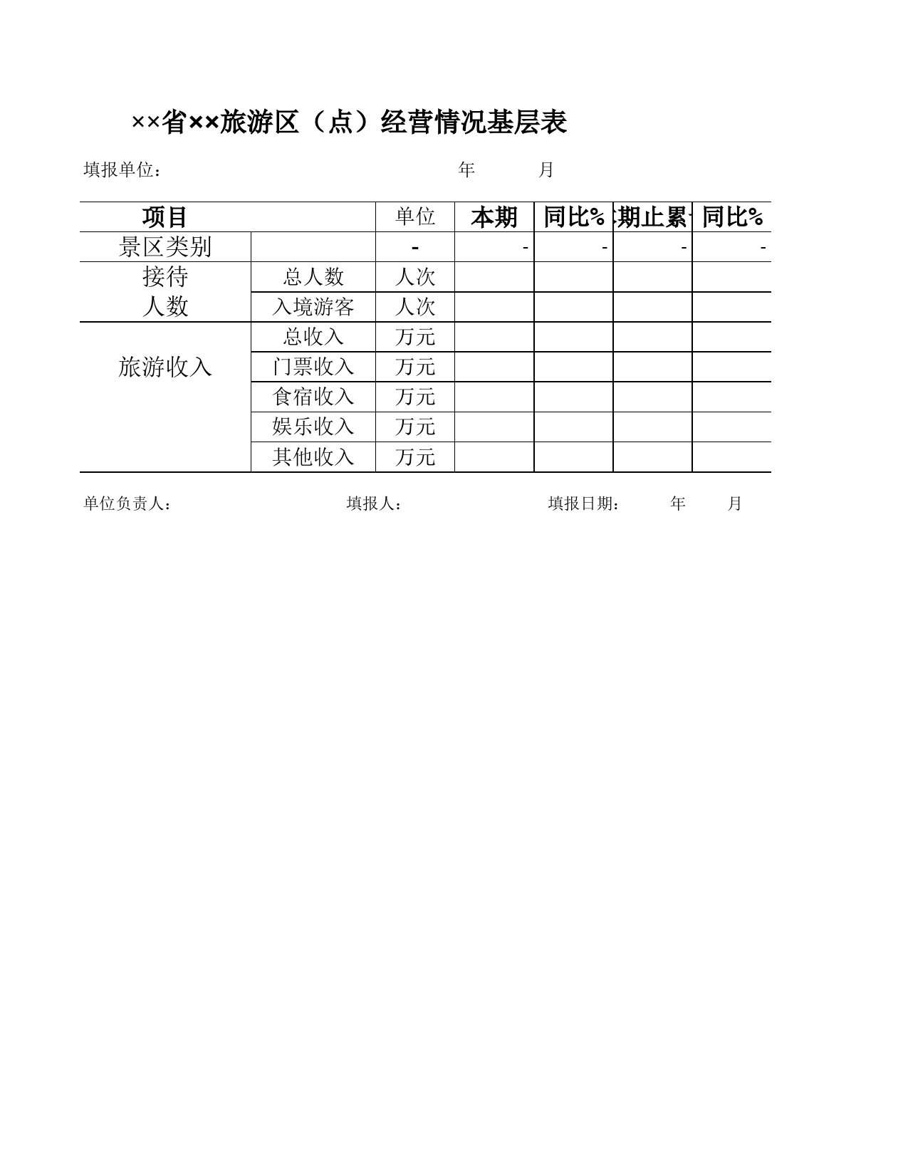 旅游区（点）经营情况基层表_第1页